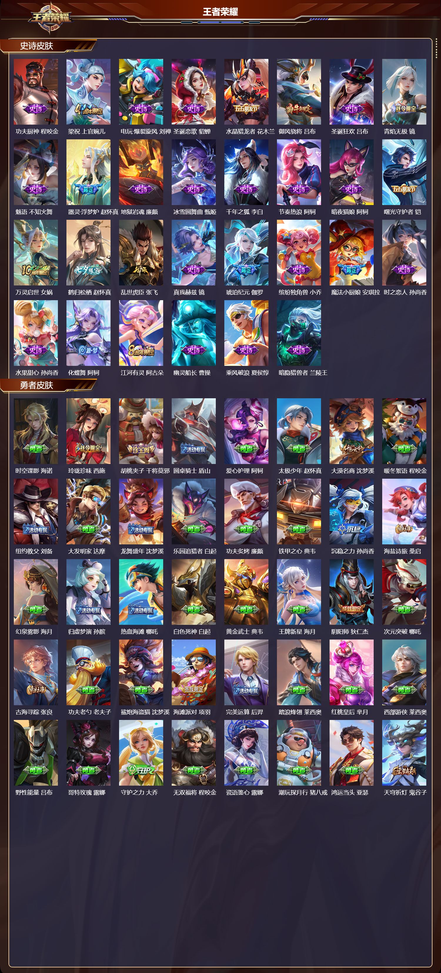 WZMK4210165王者荣耀账号详情图3