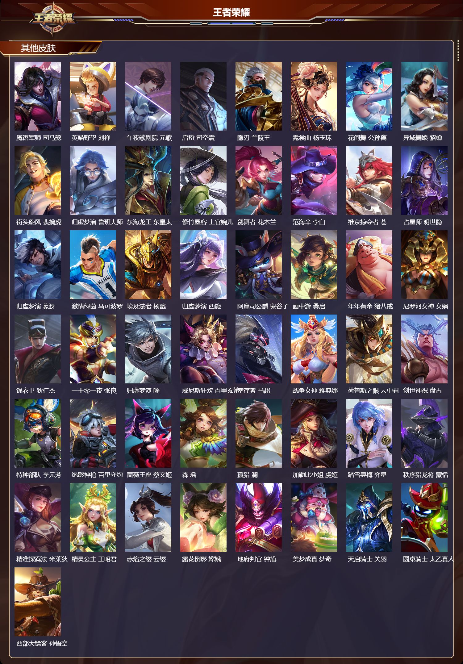 WZLX4224281王者荣耀账号详情图6