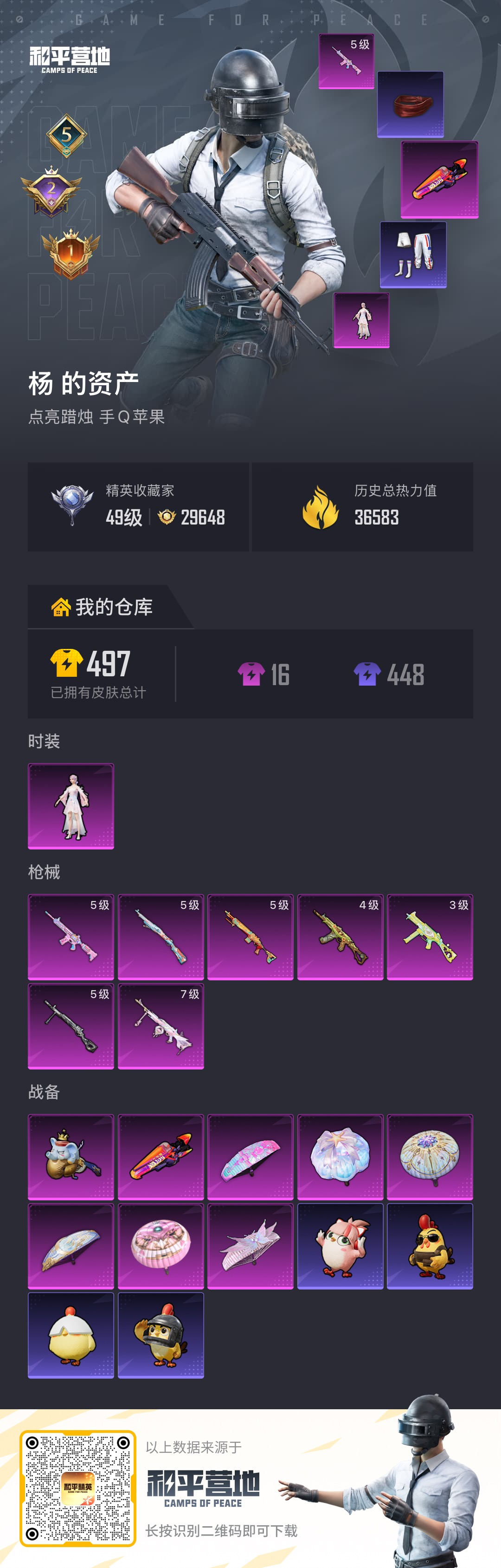 HPCMW4114989和平精英账号详情图2