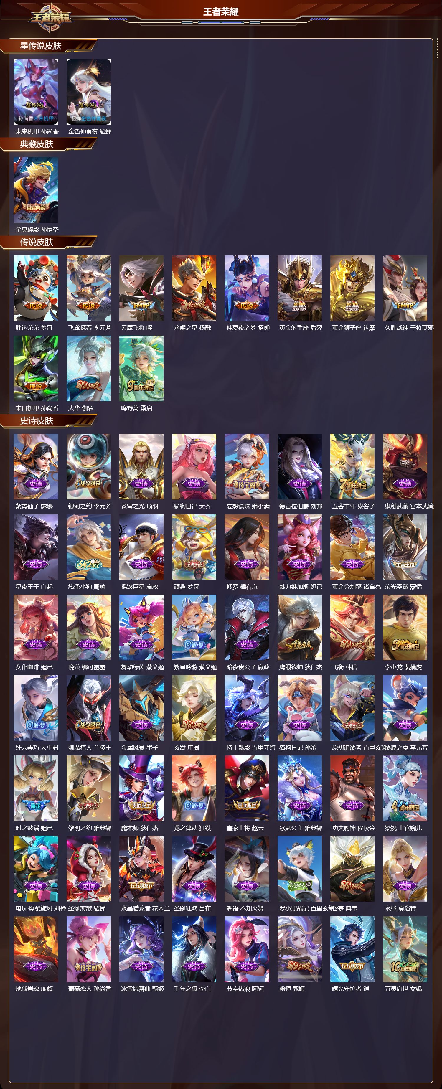 WZQM4210185王者荣耀账号详情图3