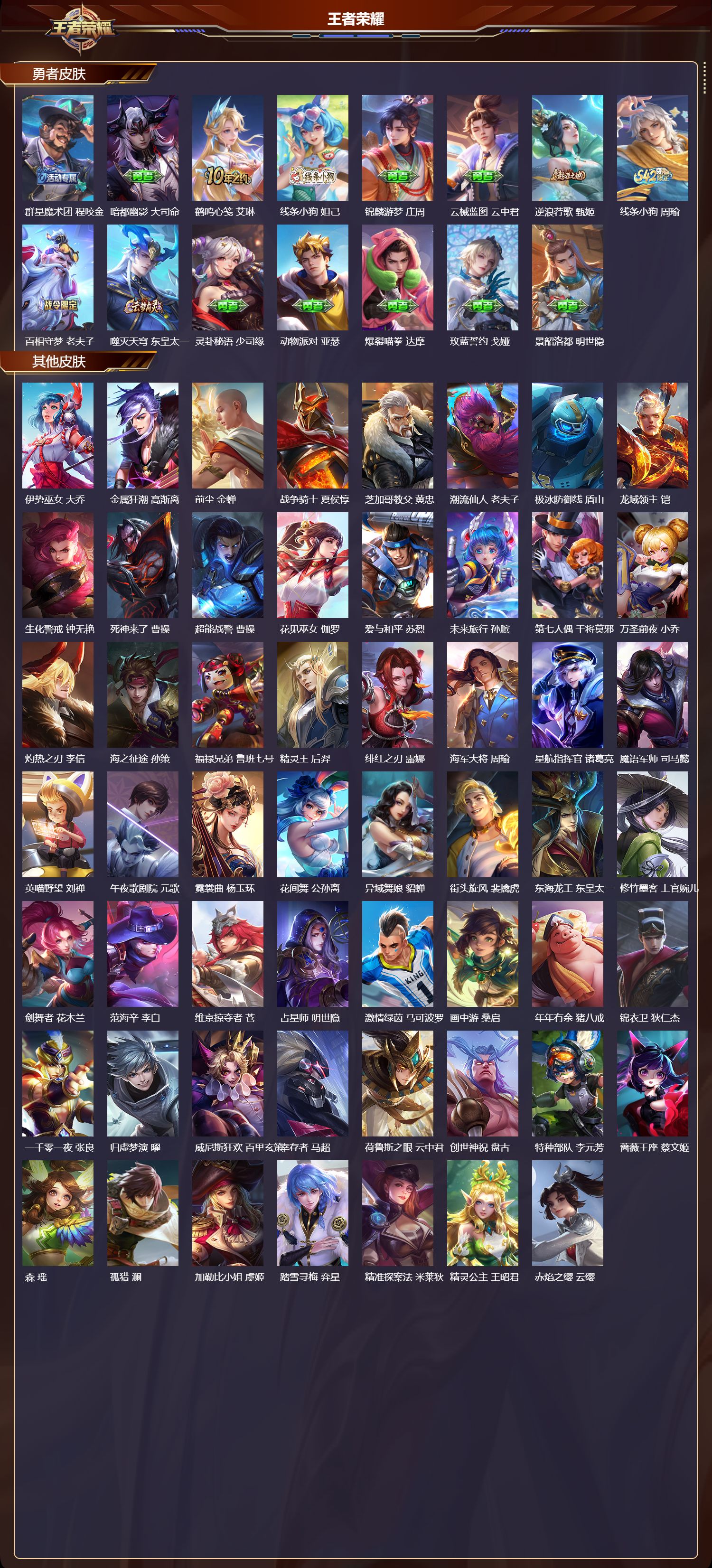 WZCMW4217733王者荣耀账号详情图9