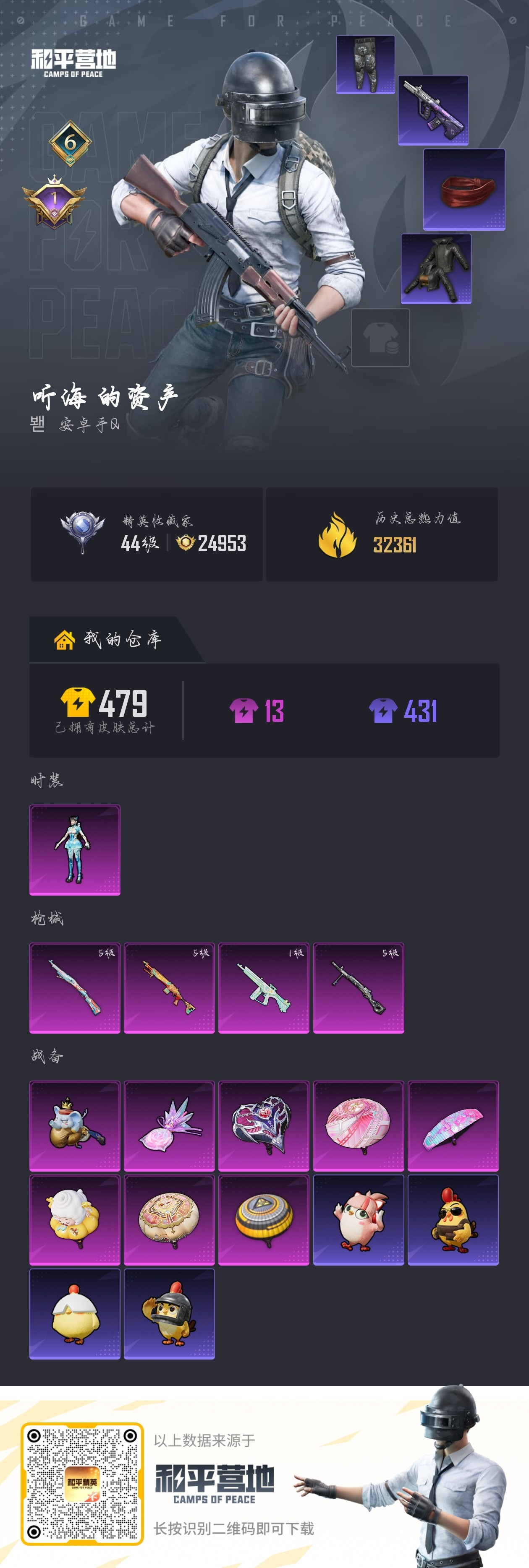 HPCMW4115107和平精英账号详情图2 HPCMW4115107和平精英账号详情图2