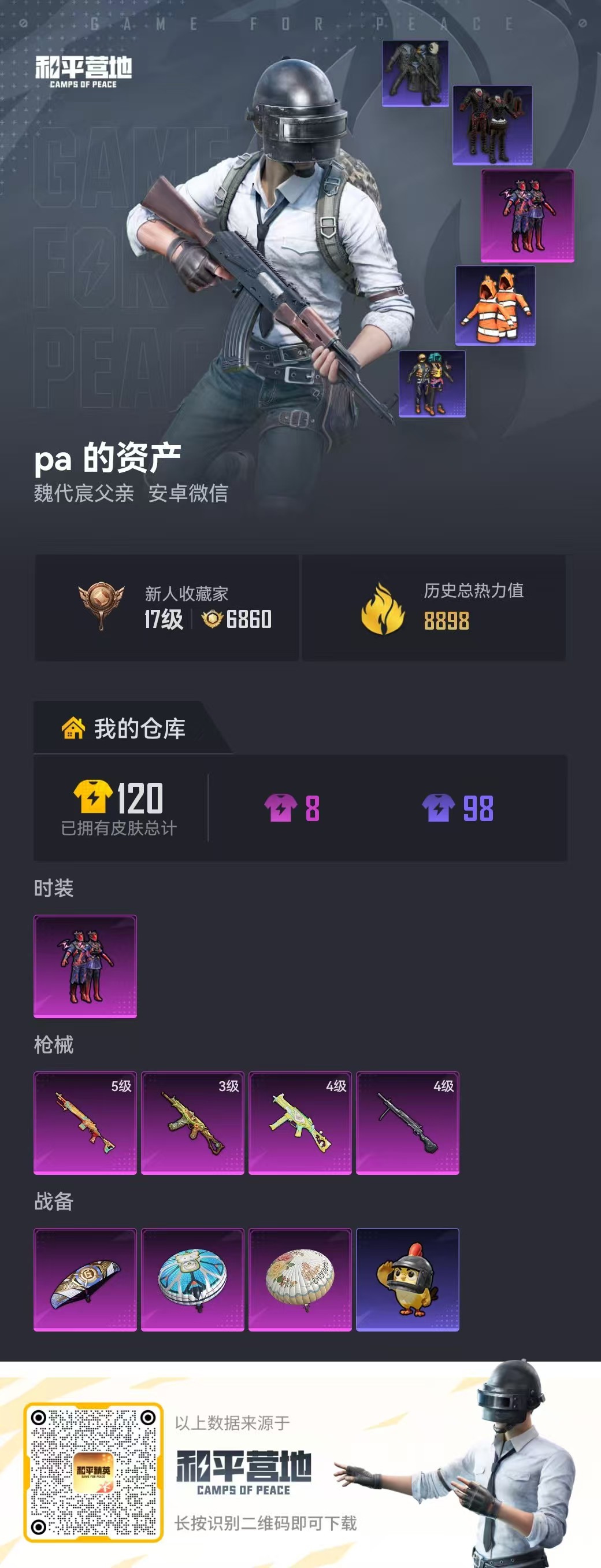 HPCMW4115281和平精英账号详情图3