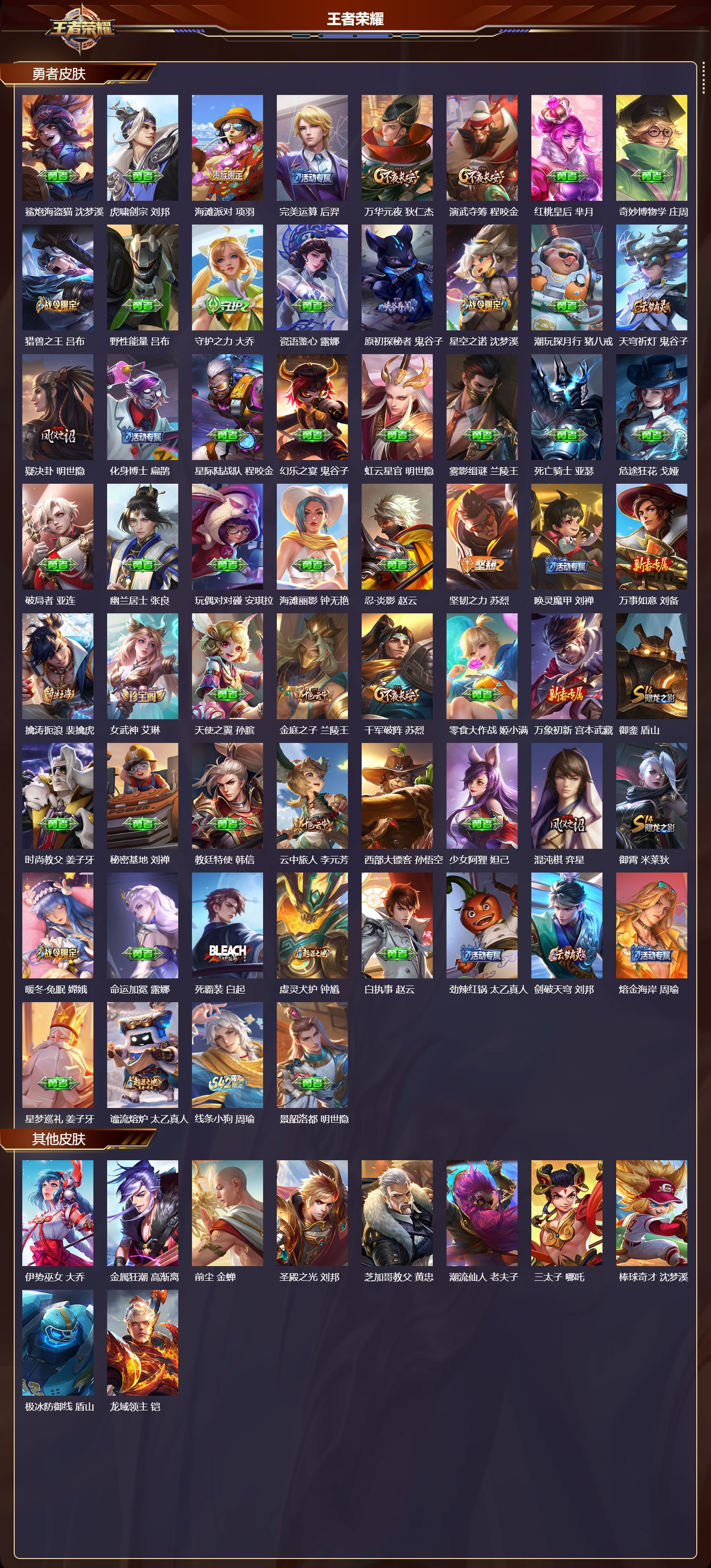 WZMK4210175王者荣耀账号详情图3