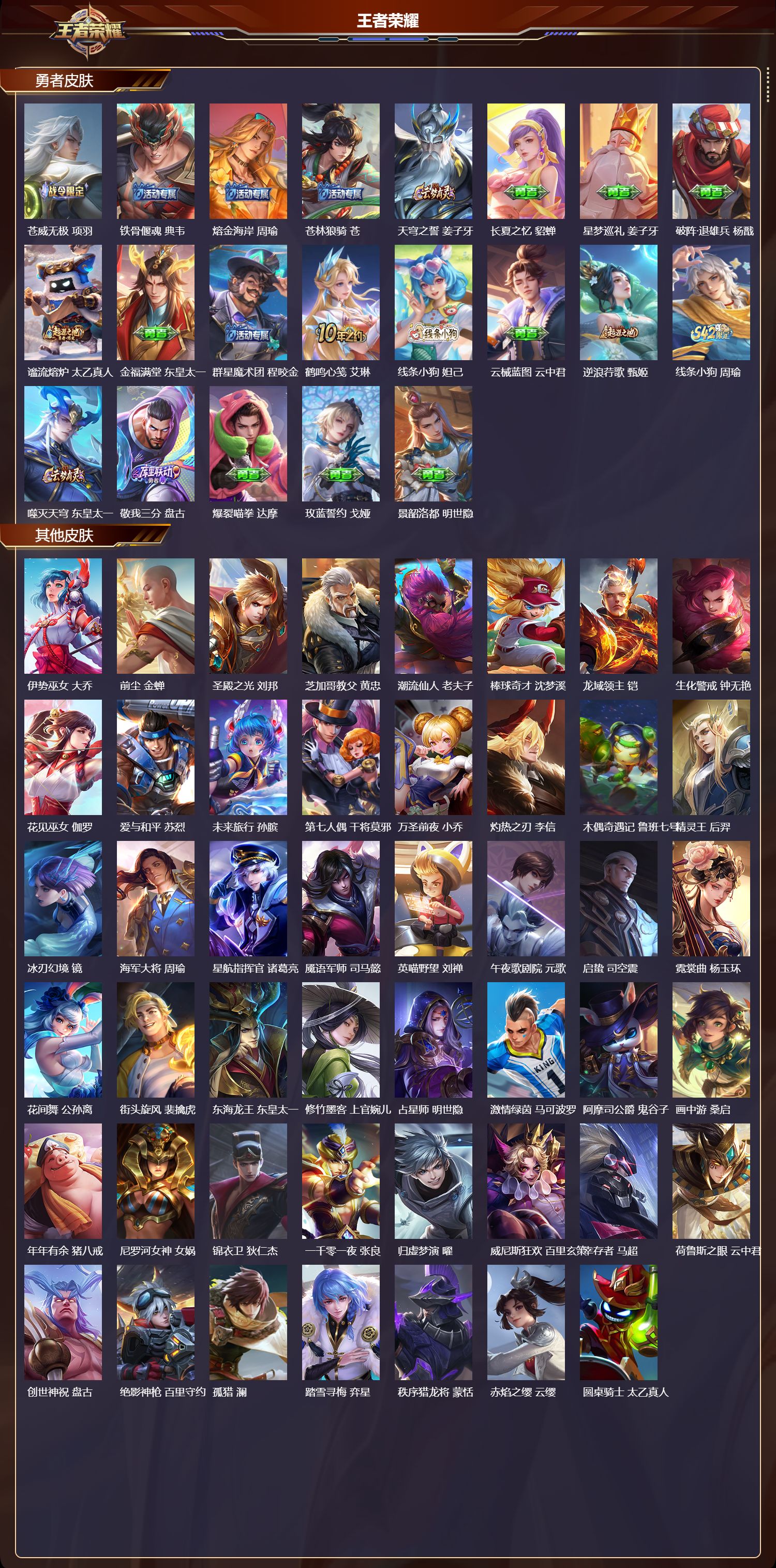 WZMK4210165王者荣耀账号详情图5