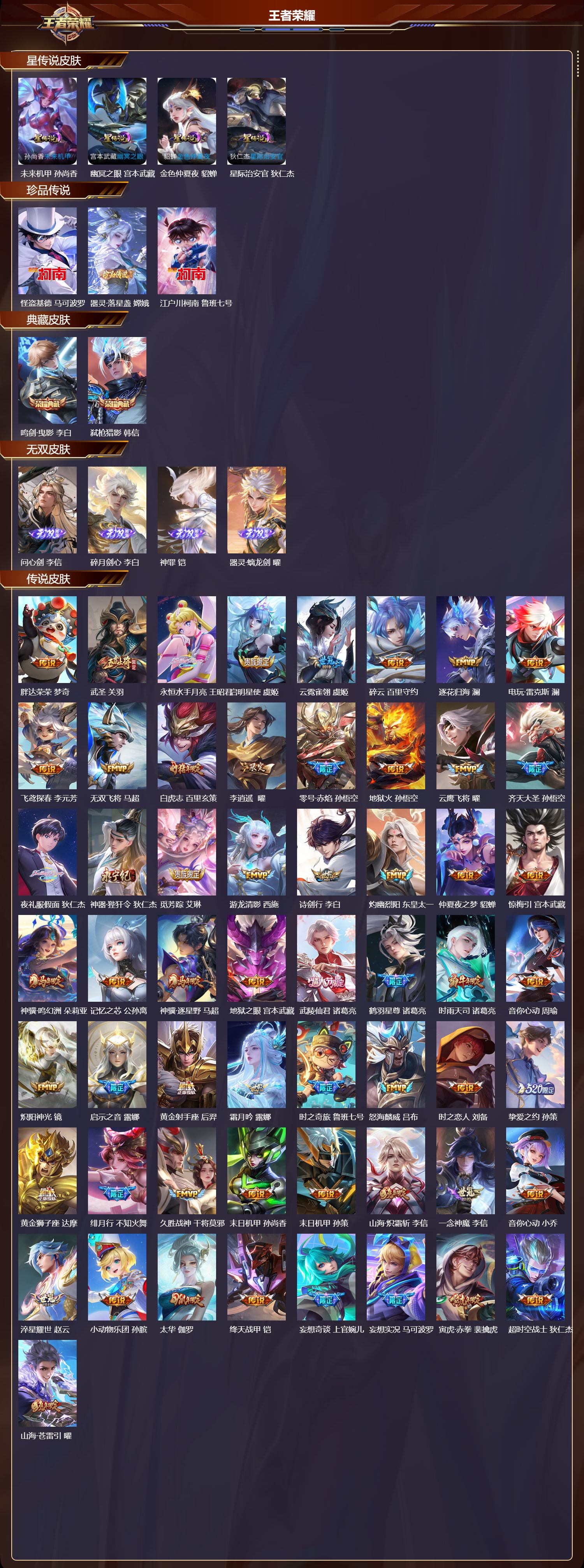 WZMK4210208王者荣耀账号详情图2