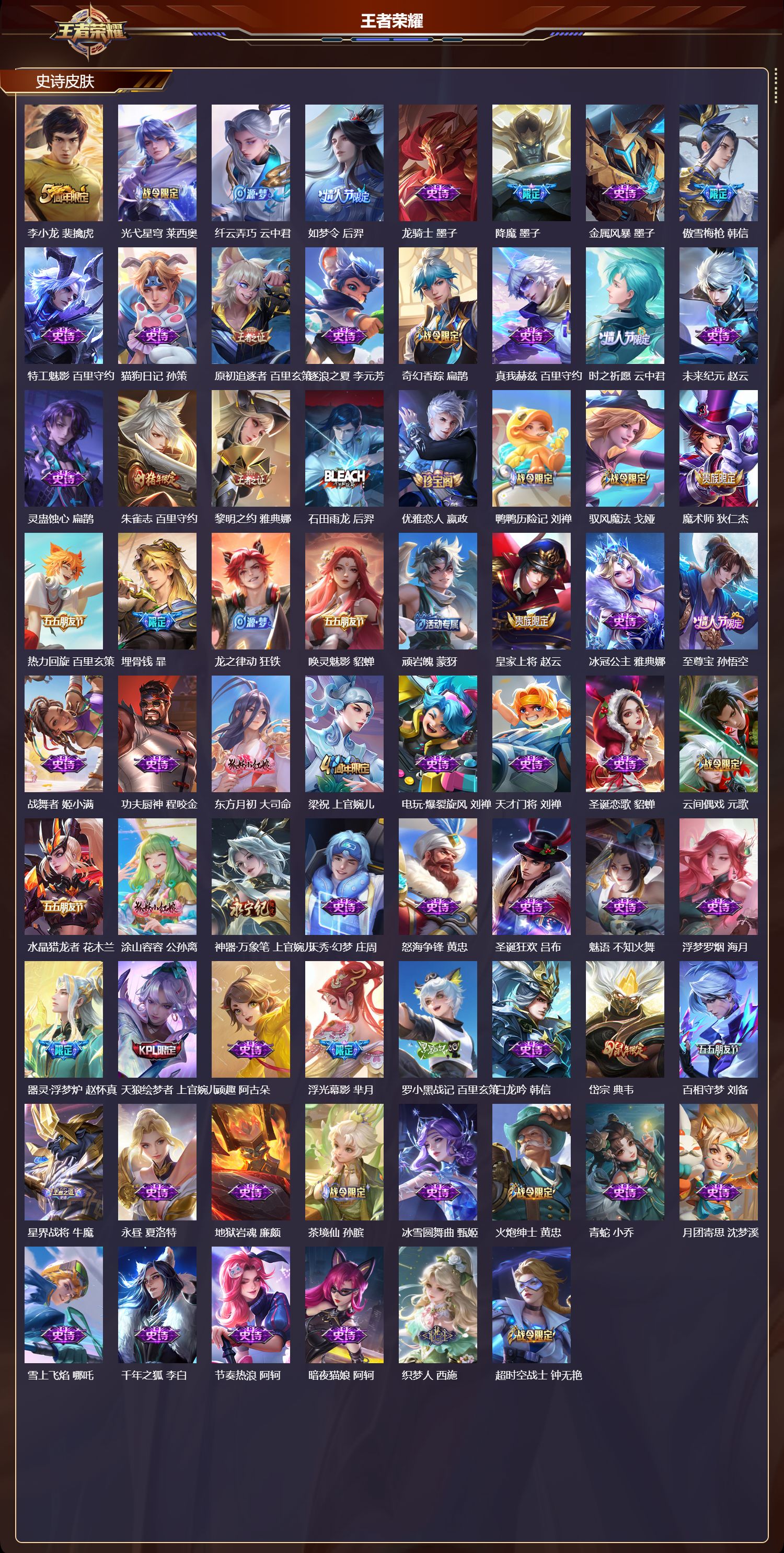 WZMK4210208王者荣耀账号详情图4