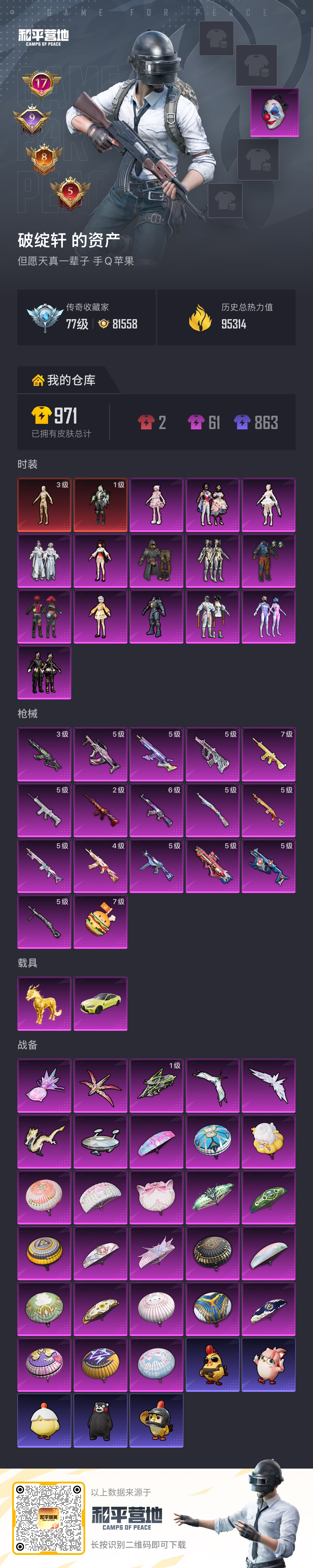 HPSJ4114972和平精英账号详情图2