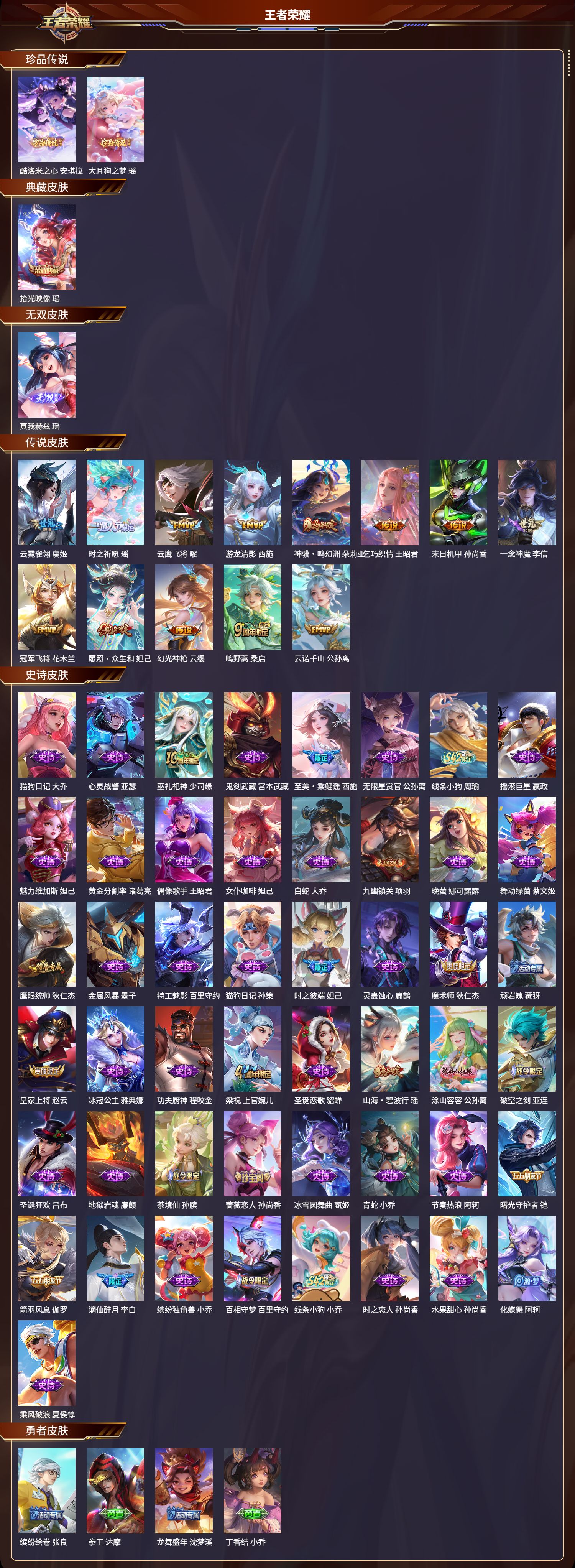 WZCMW4209793王者荣耀账号详情图14