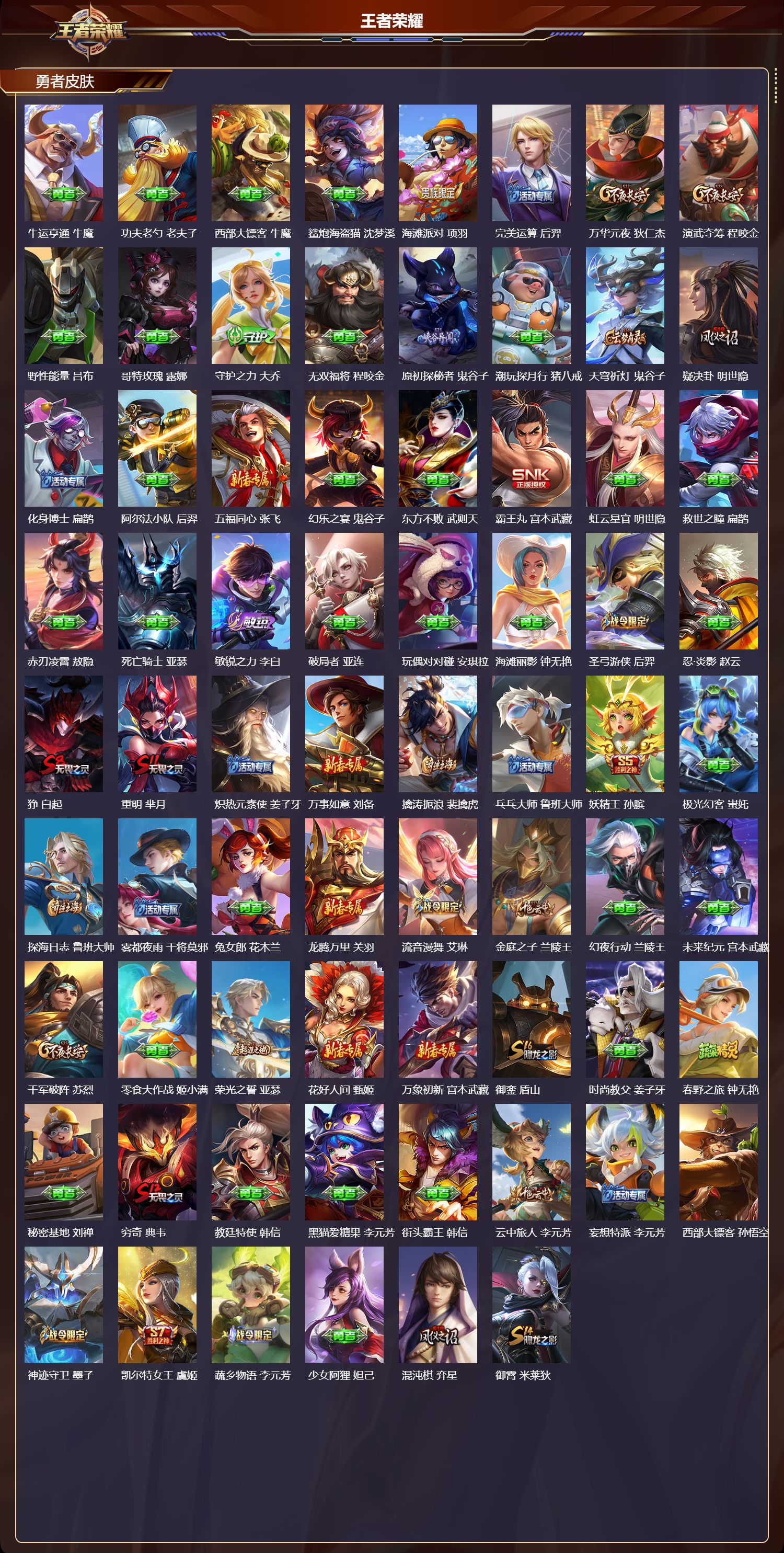 WZMK4210189王者荣耀账号详情图4