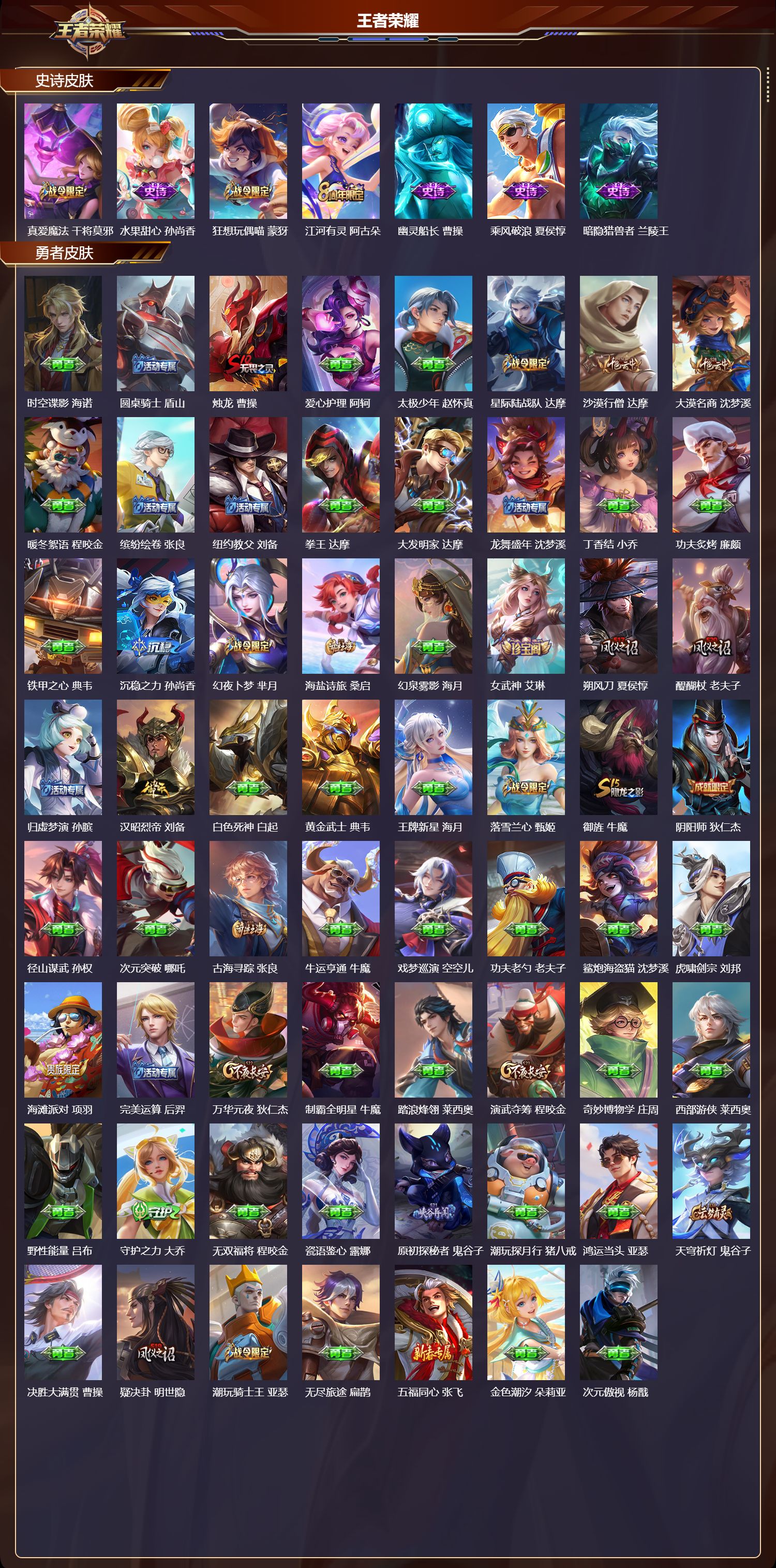 WZQM4210245王者荣耀账号详情图5