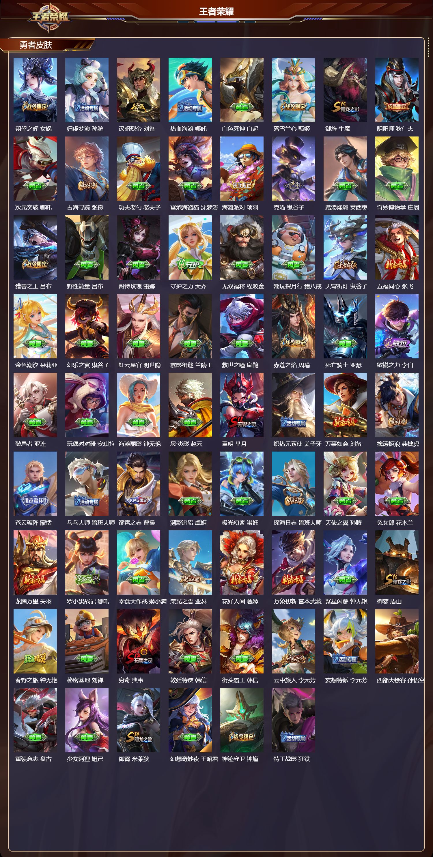 WZMK4210259王者荣耀账号详情图3