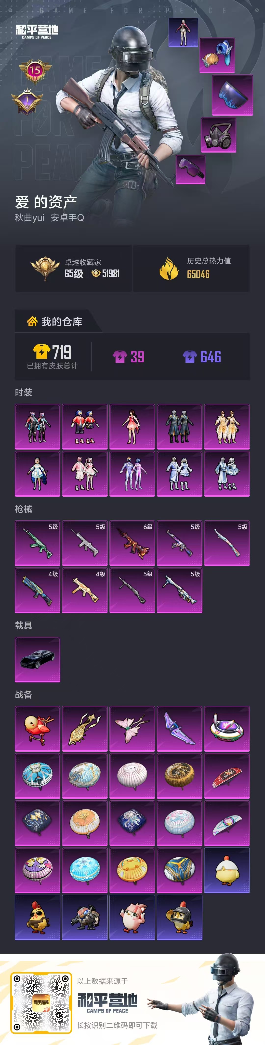 HPCMW4115101和平精英账号详情图5 HPCMW4115101和平精英账号详情图5