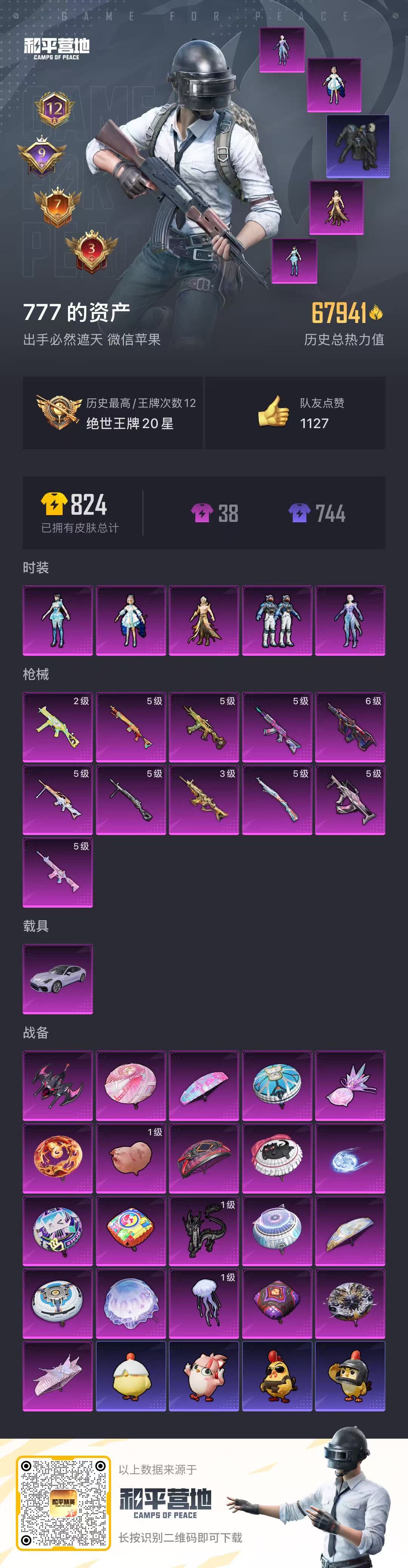 HPSJ4115134和平精英账号详情图2