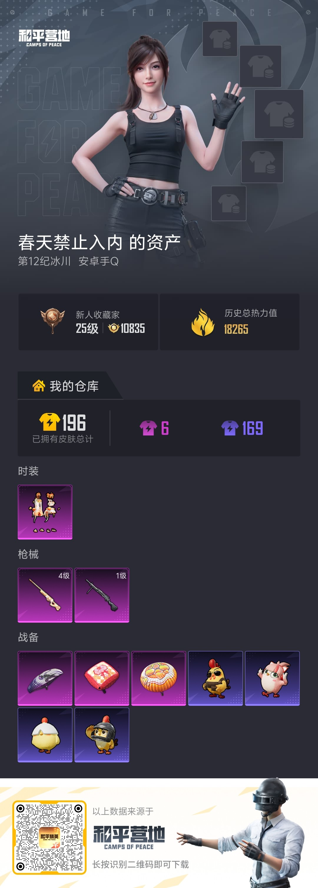 HPSJ4115242和平精英账号详情图2