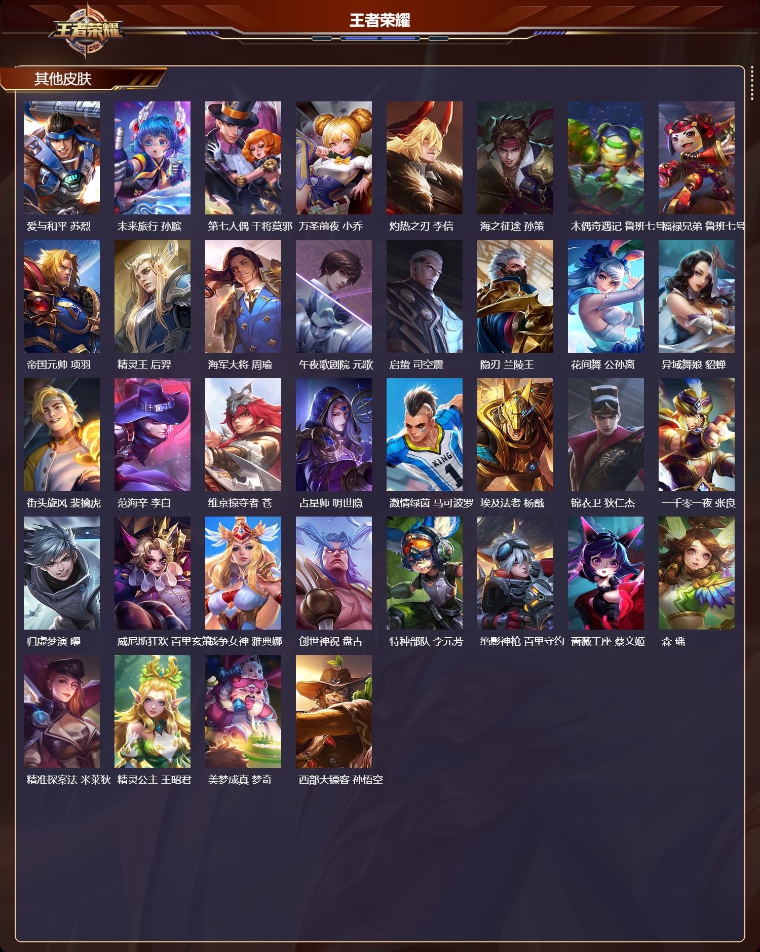 WZMK4210175王者荣耀账号详情图4