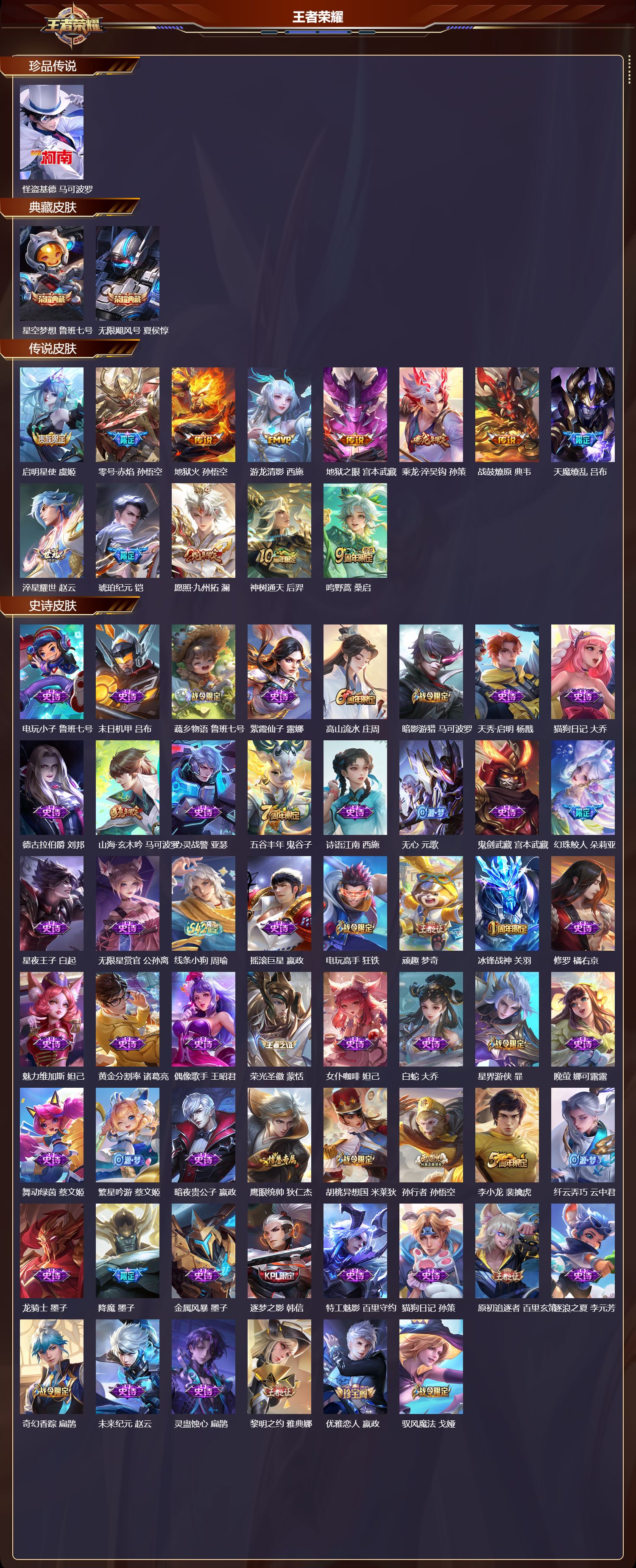 WZCMW4217774王者荣耀账号详情图8