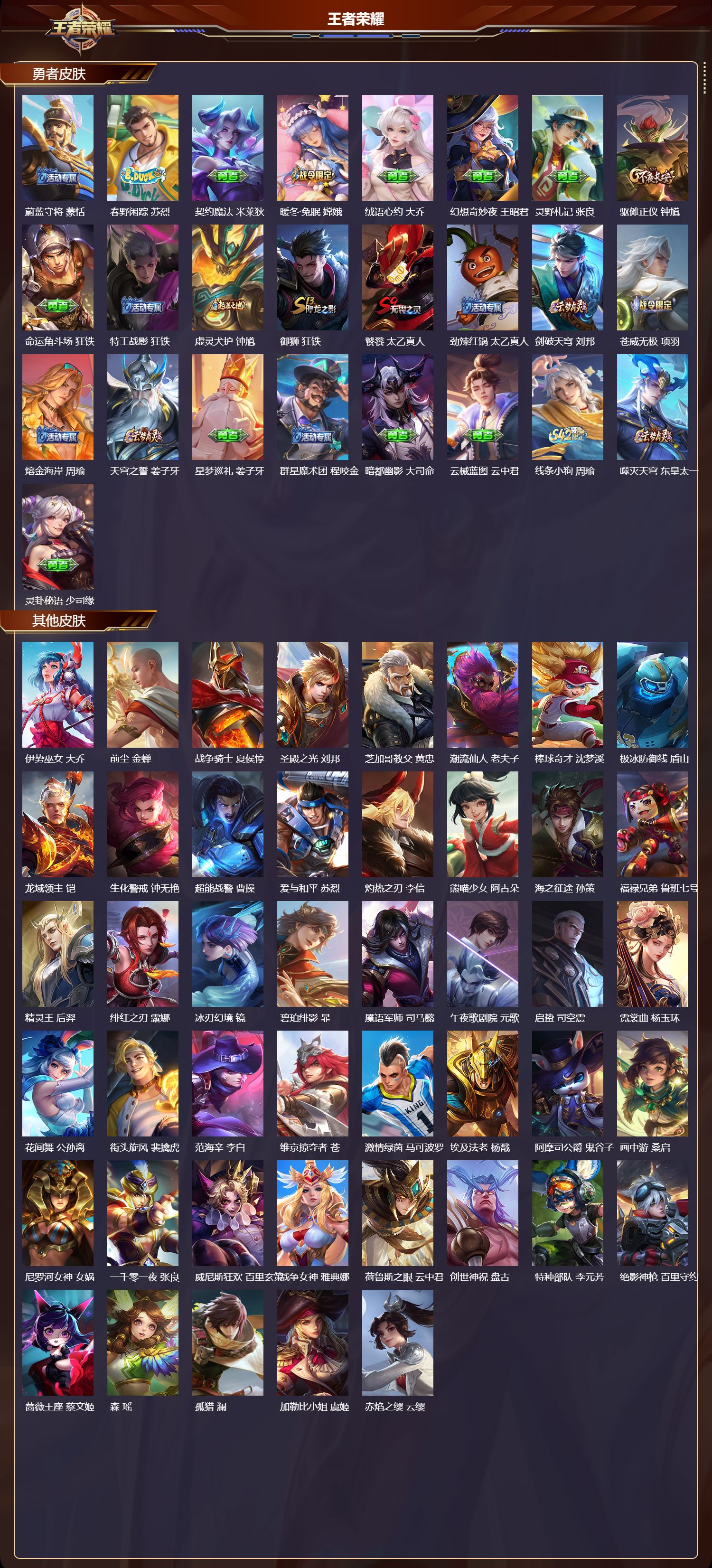 WZMK4210189王者荣耀账号详情图5