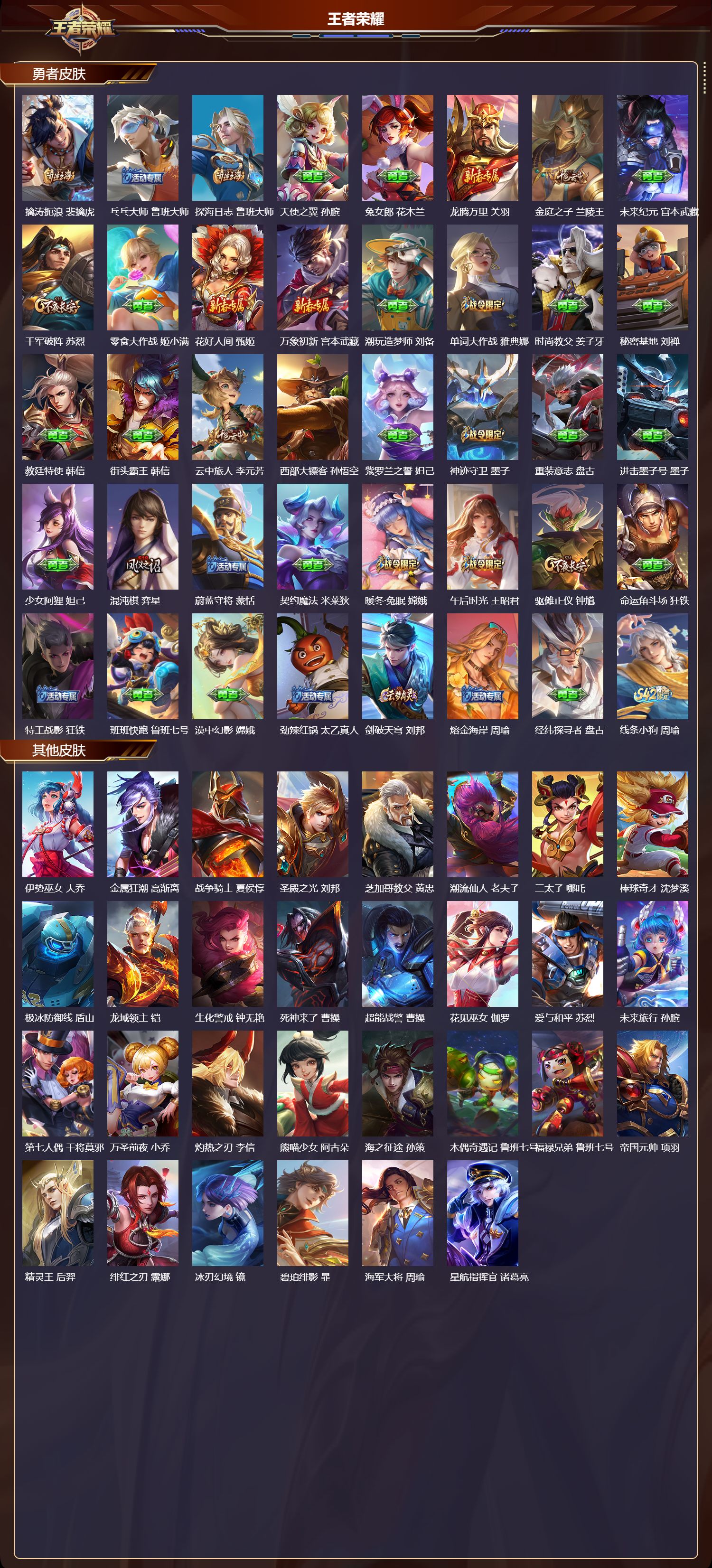 WZLX4224281王者荣耀账号详情图5