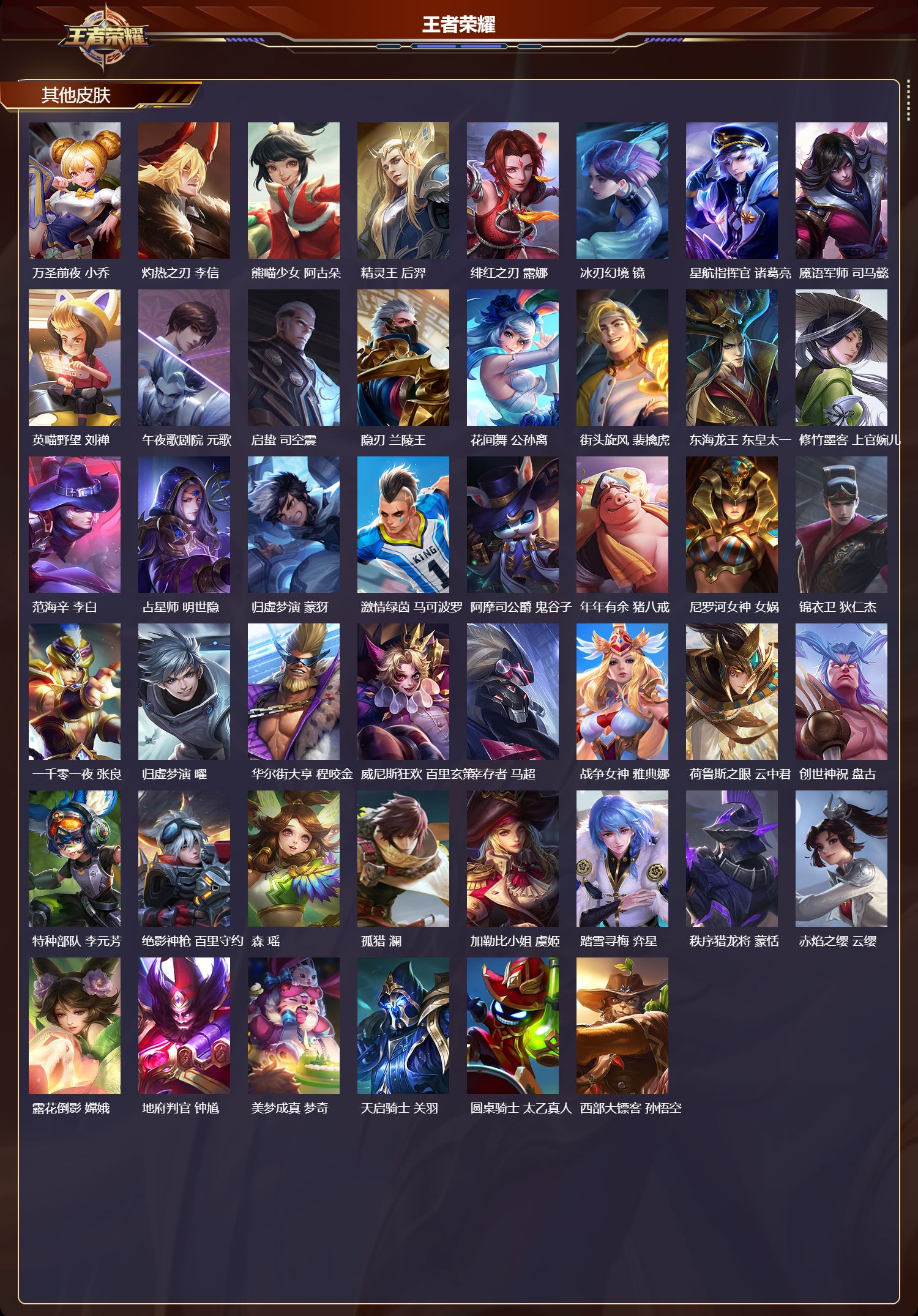 WZMK4210297王者荣耀账号详情图5