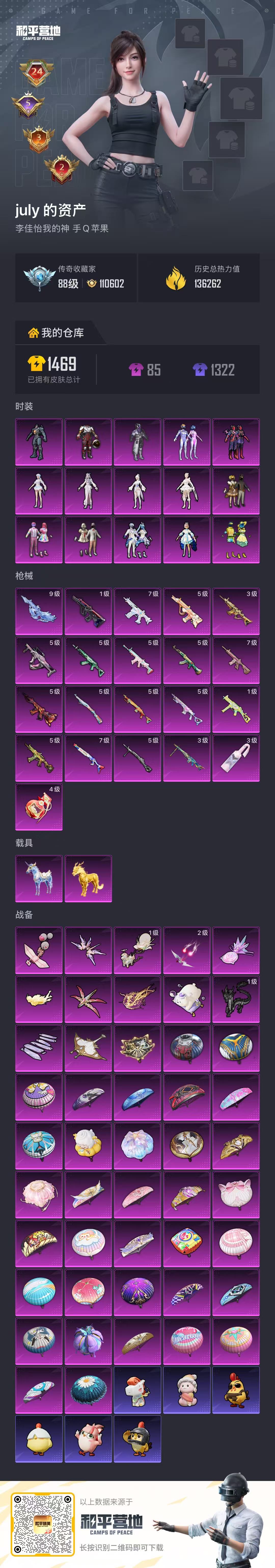 HPLX4124028和平精英账号详情图2 HPLX4124028和平精英账号详情图2