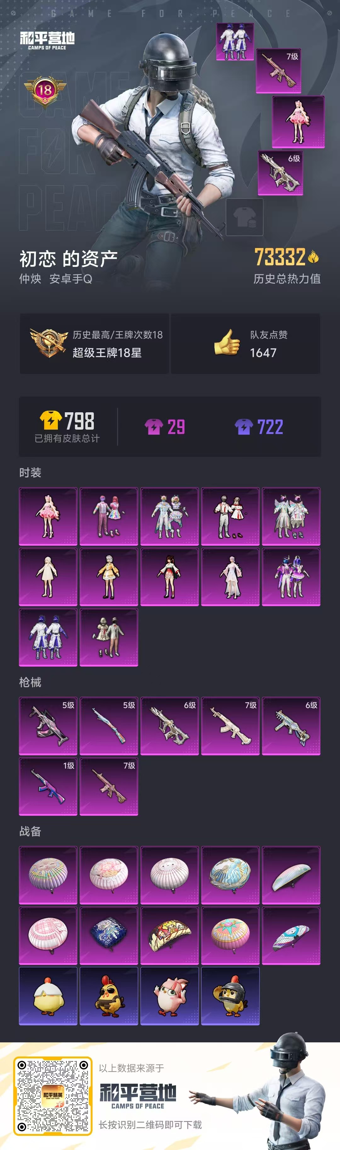 HPSJ4115144和平精英账号详情图2 HPSJ4115144和平精英账号详情图2