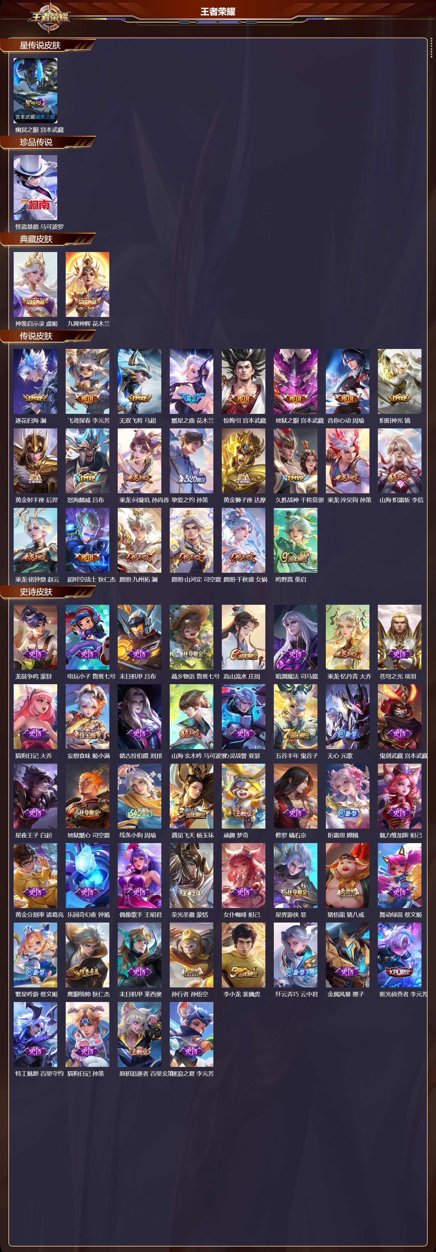 WZMK4210189王者荣耀账号详情图2