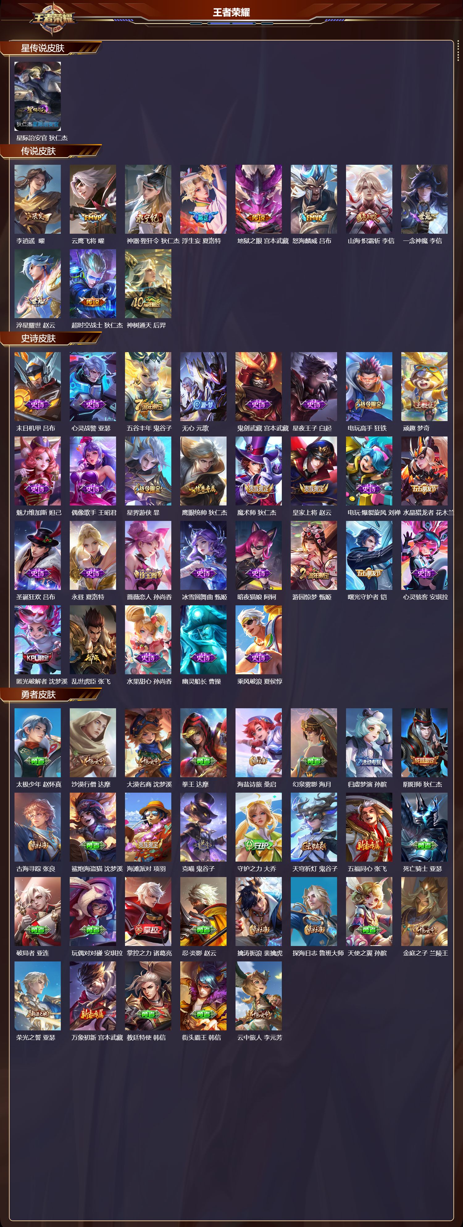 WZQM4210291王者荣耀账号详情图3