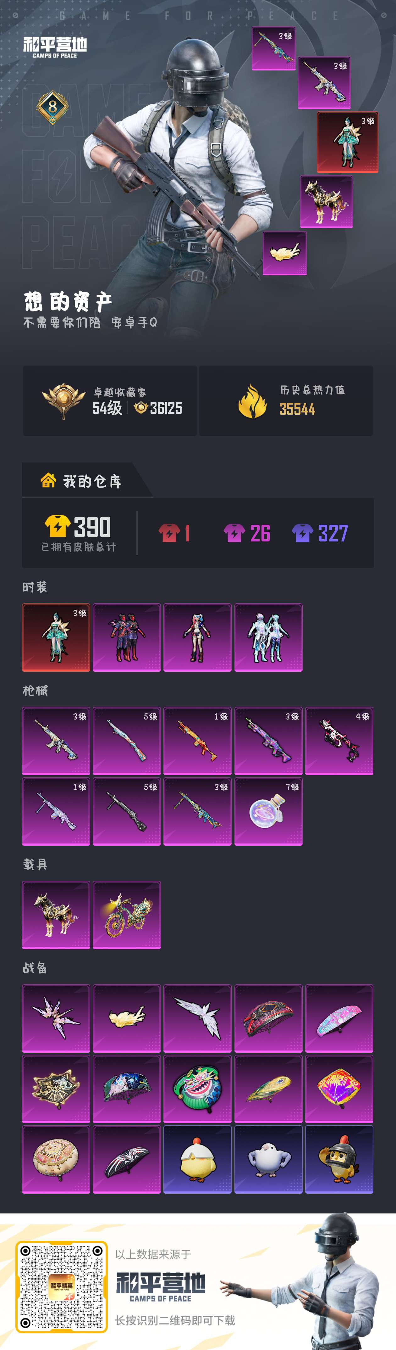 HPCMW4115225和平精英账号详情图2