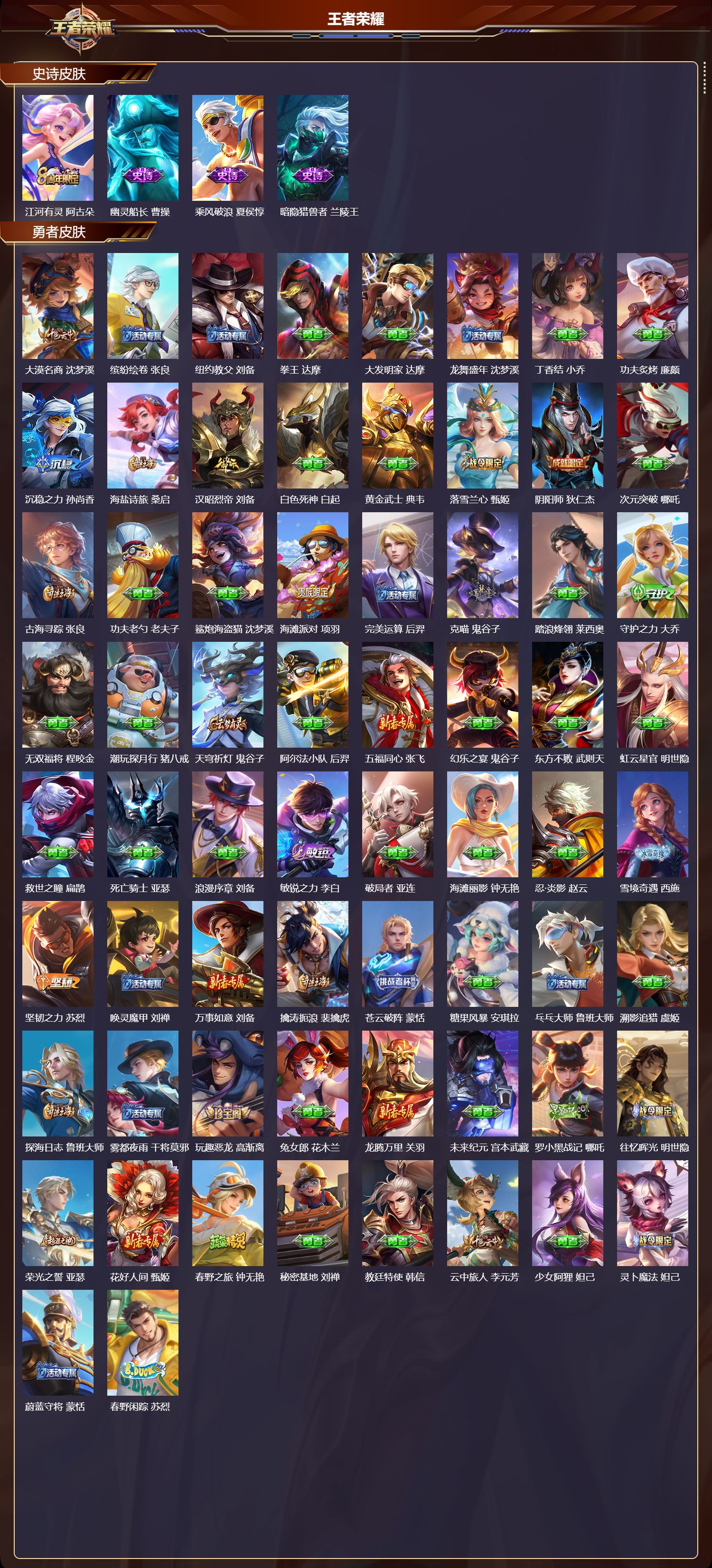 WZMK4210271王者荣耀账号详情图3