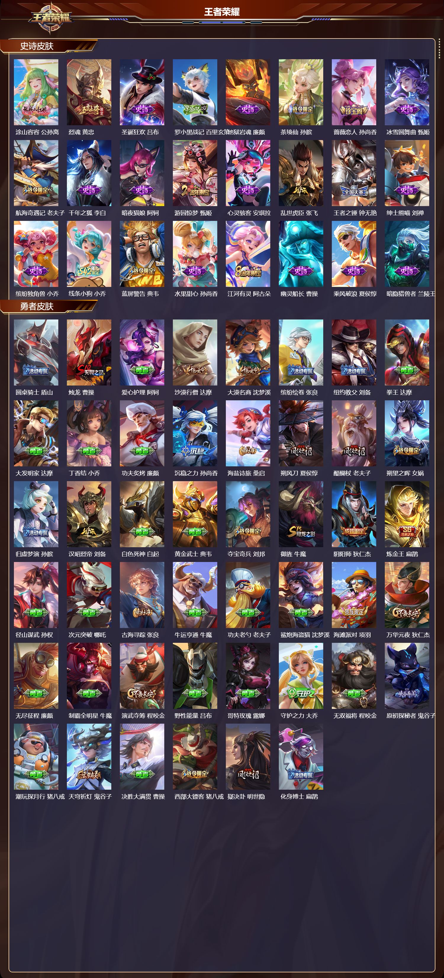 WZQM4210207王者荣耀账号详情图4