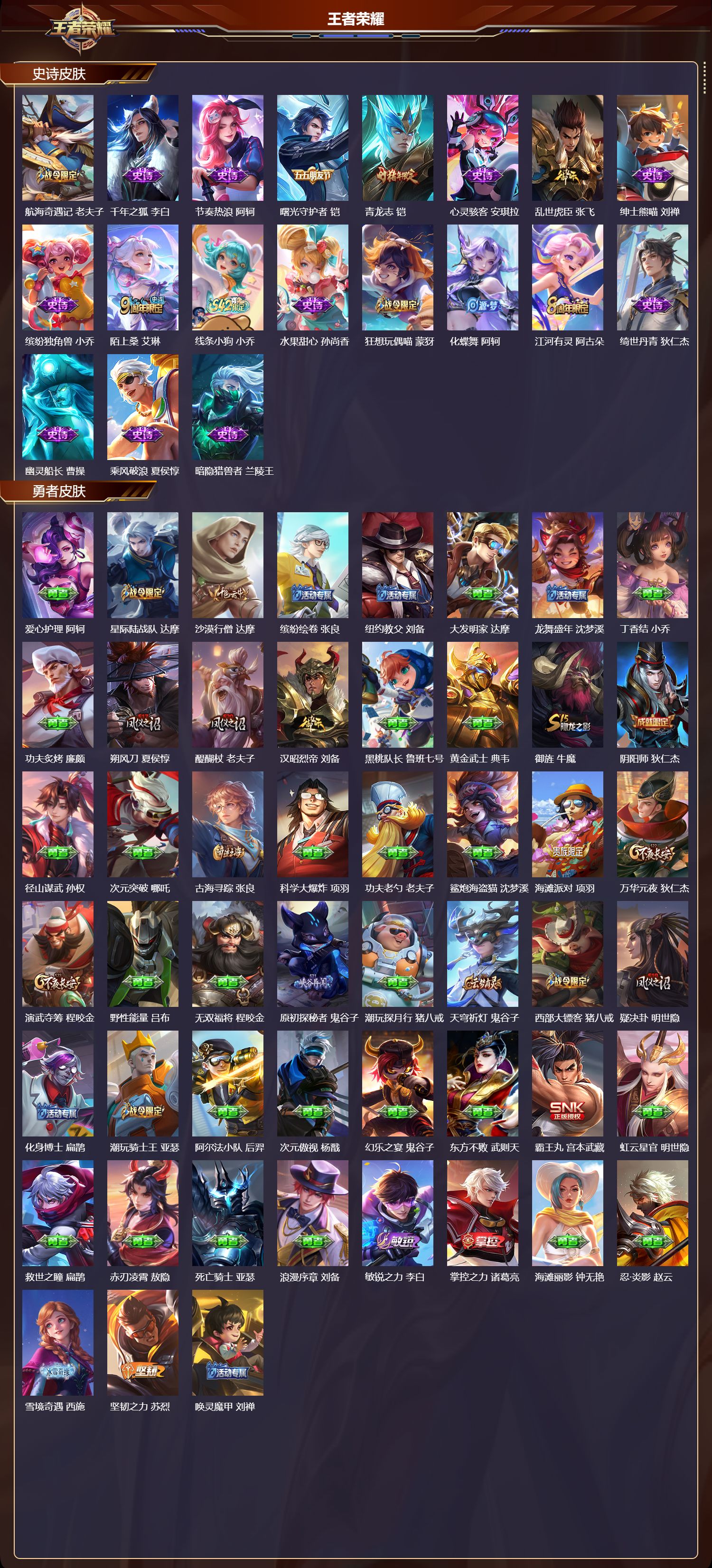 WZCMW4217212王者荣耀账号详情图9