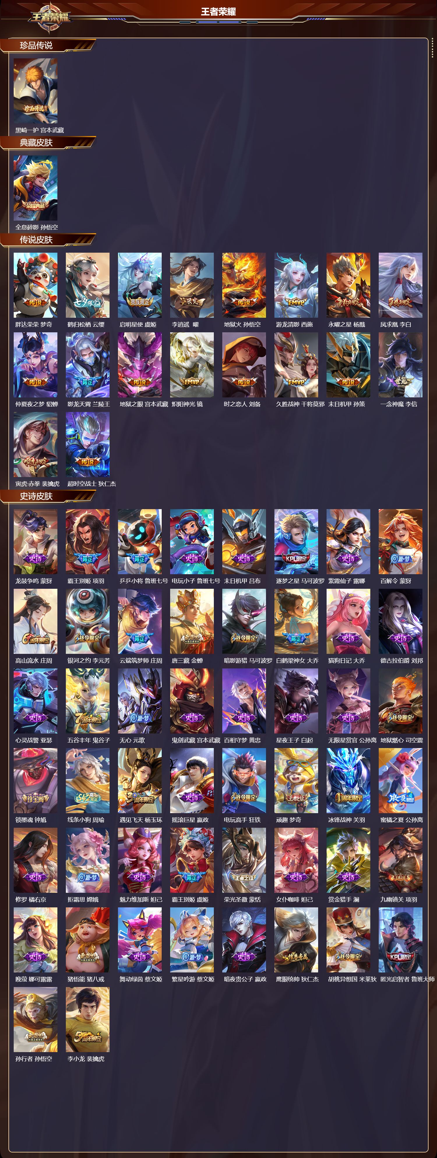 WZCMW4217817王者荣耀账号详情图6