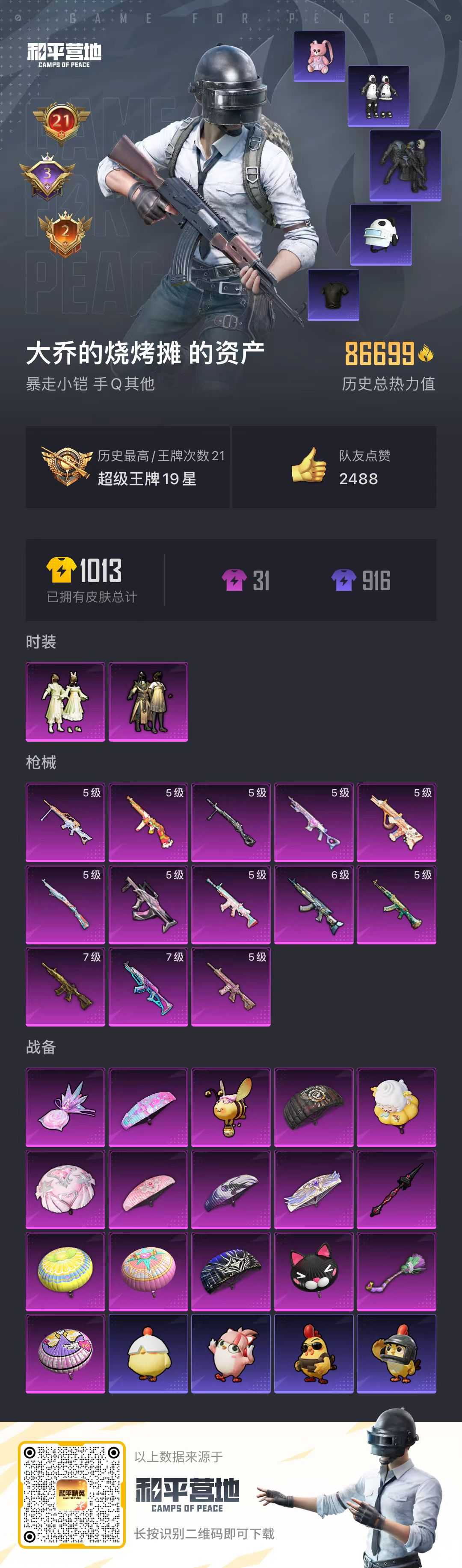 HPSJ4115217和平精英账号详情图2