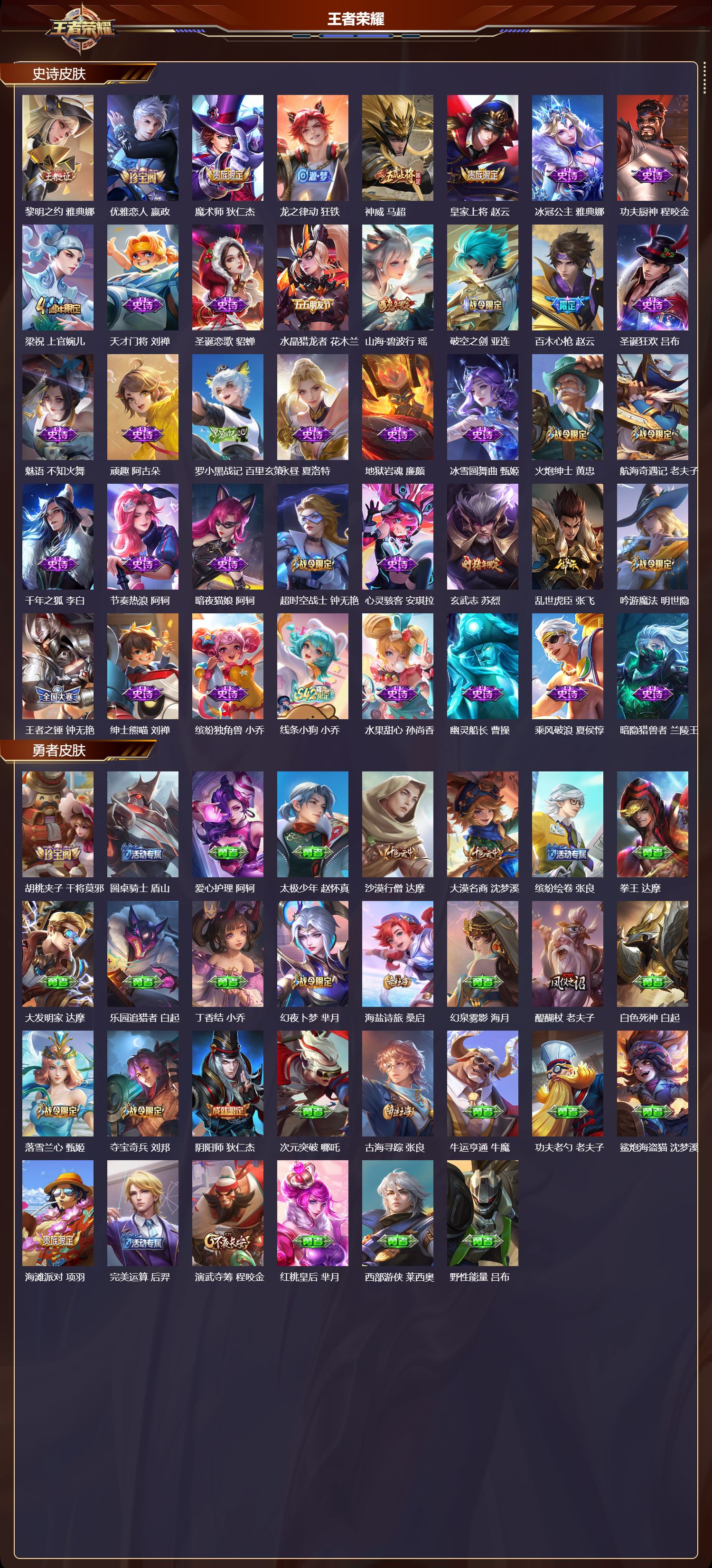 WZQM4210203王者荣耀账号详情图4