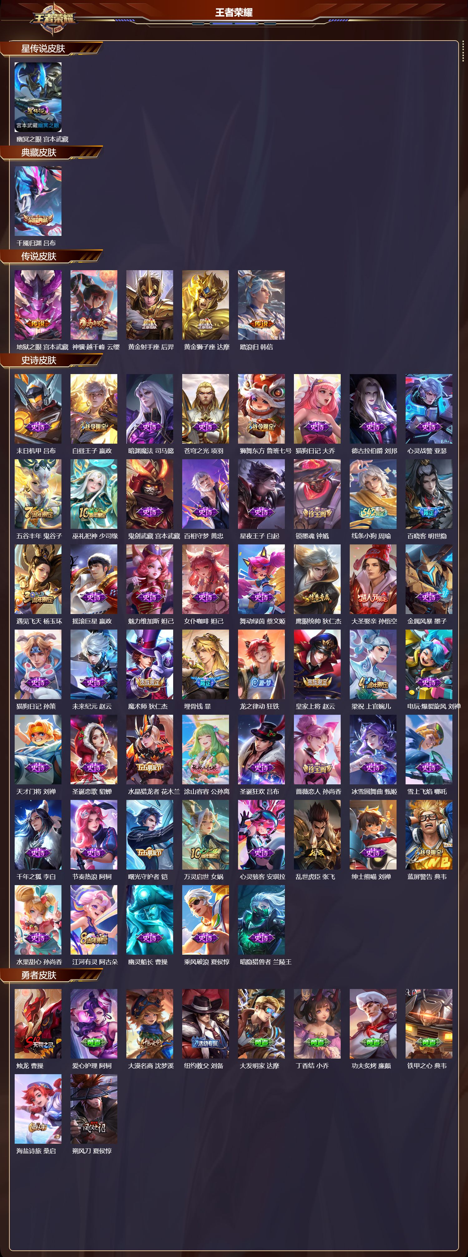 WZMK4210259王者荣耀账号详情图2