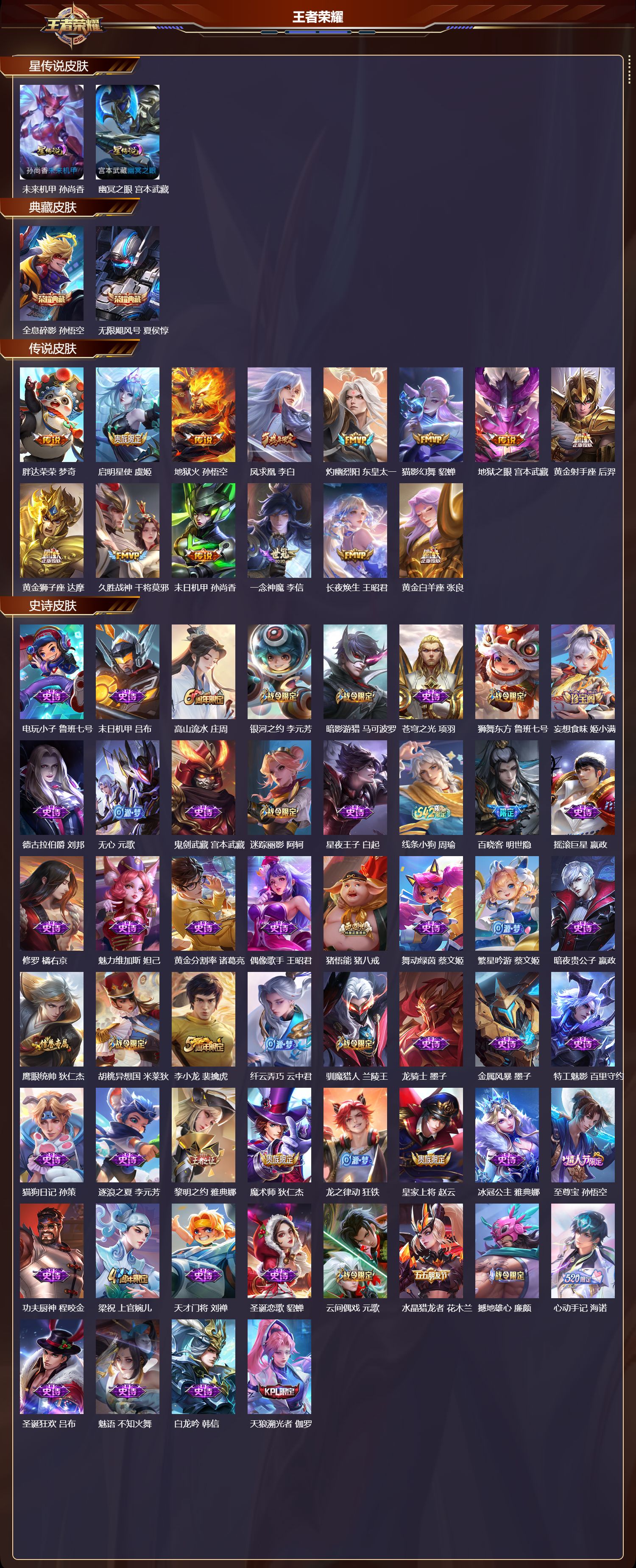 WZMK4210297王者荣耀账号详情图2