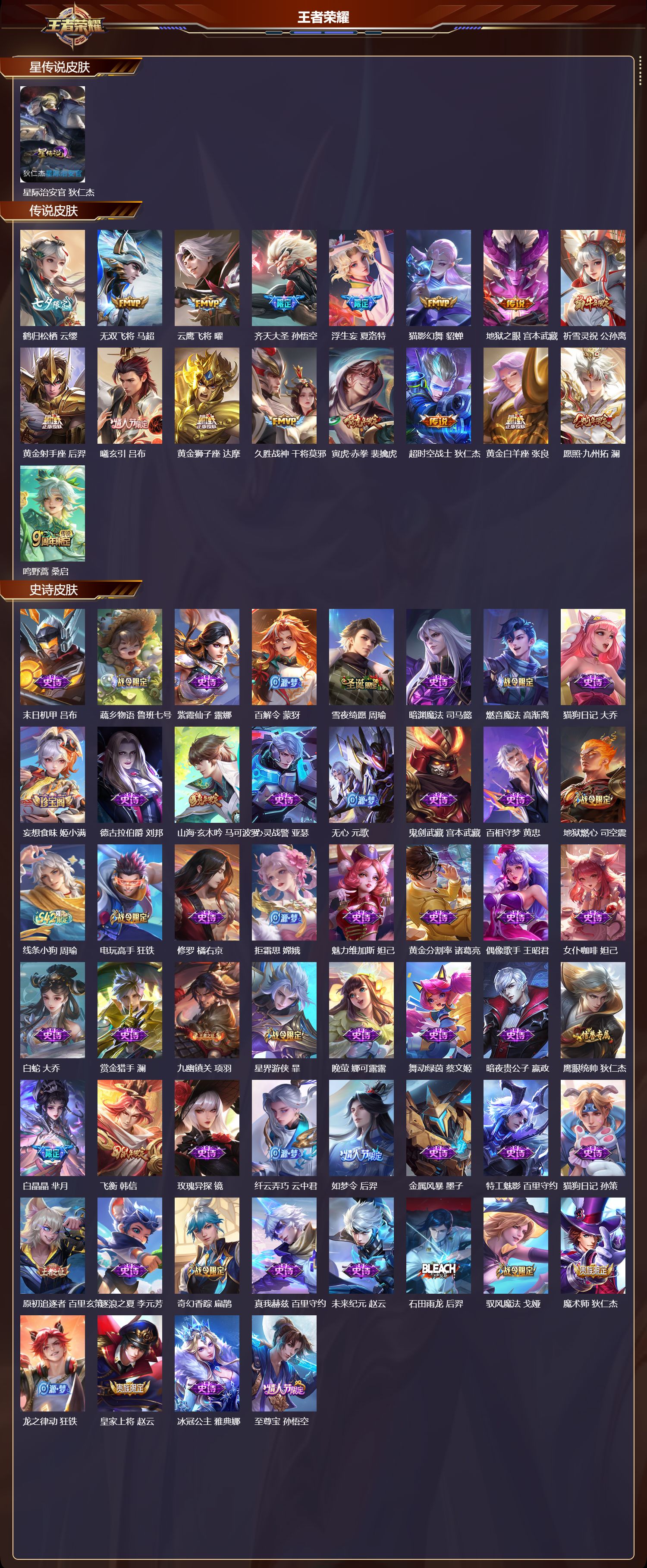 WZMK4210165王者荣耀账号详情图2