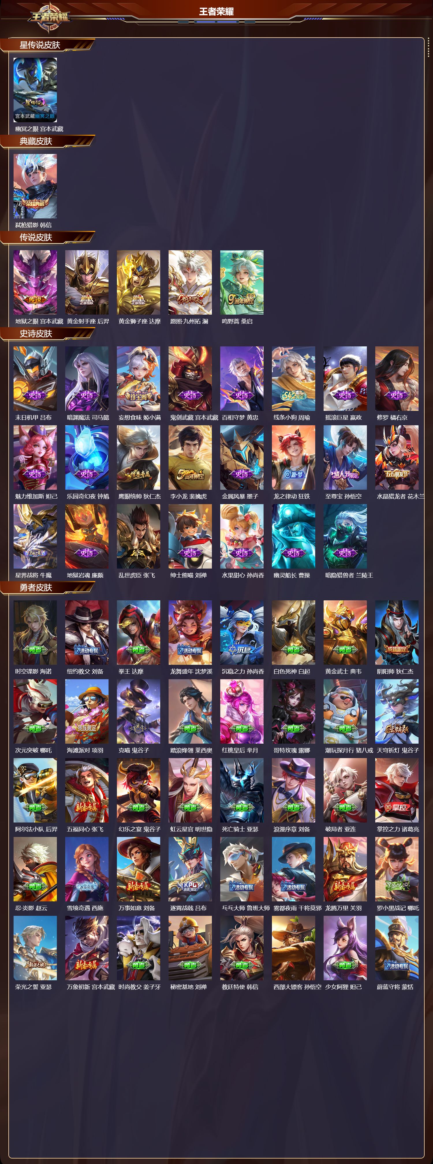 WZQM4210218王者荣耀账号详情图3