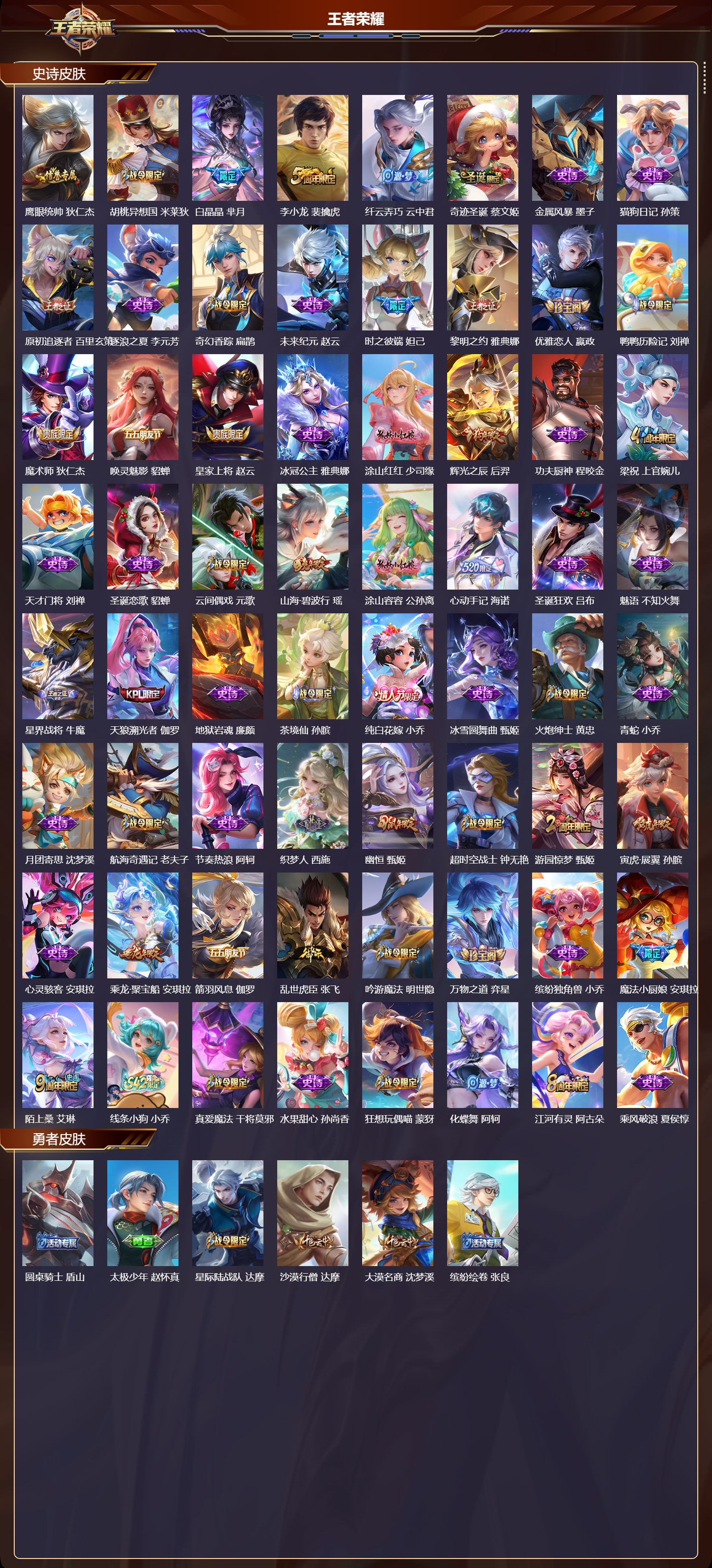 WZCMW4215426王者荣耀账号详情图21