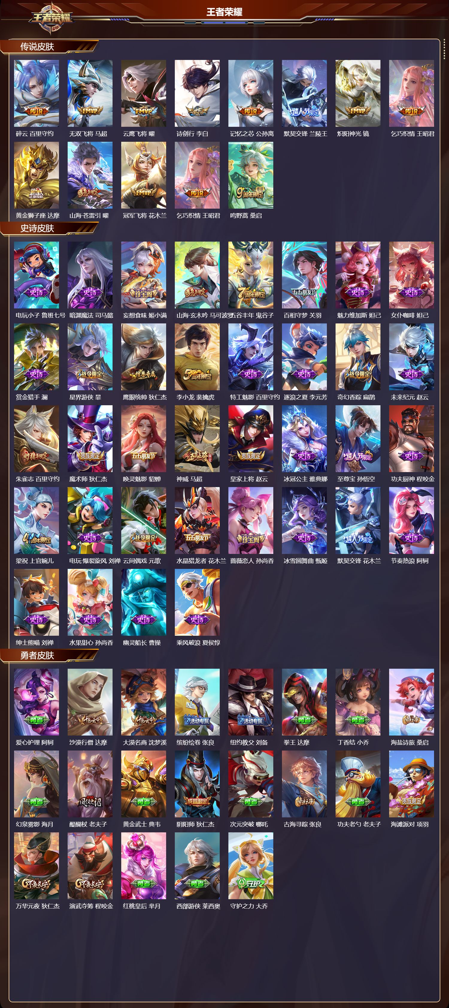 WZQM4210263王者荣耀账号详情图3