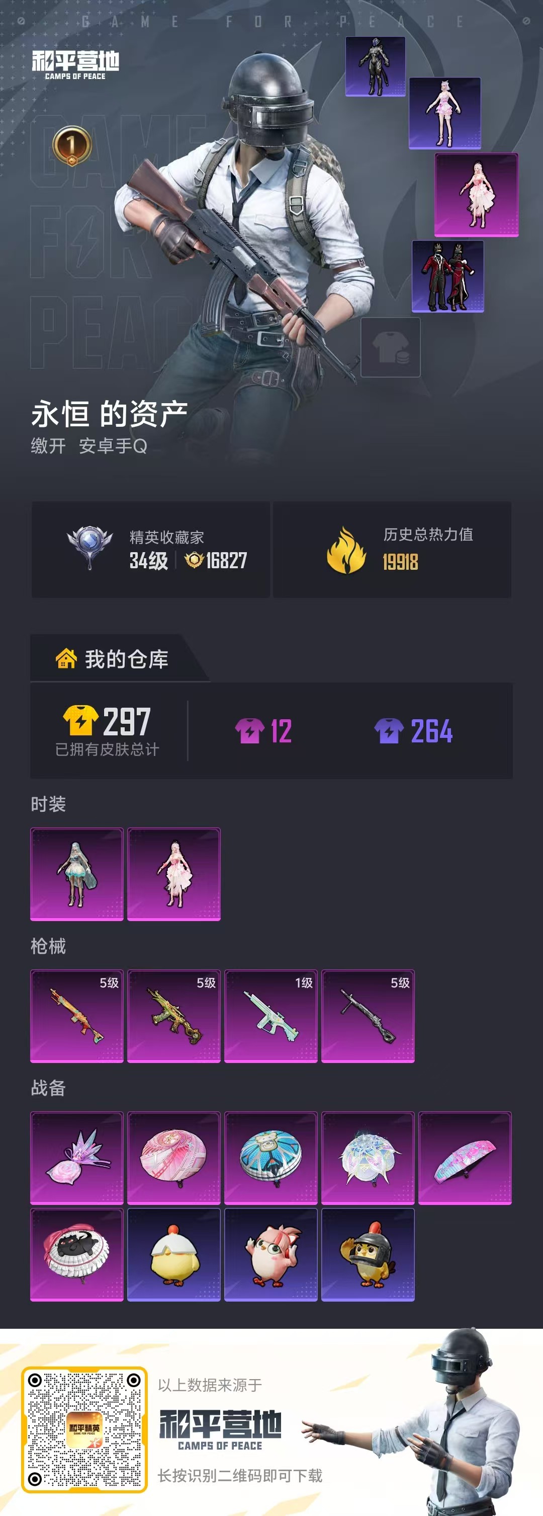 HPCMW4115119和平精英账号详情图2