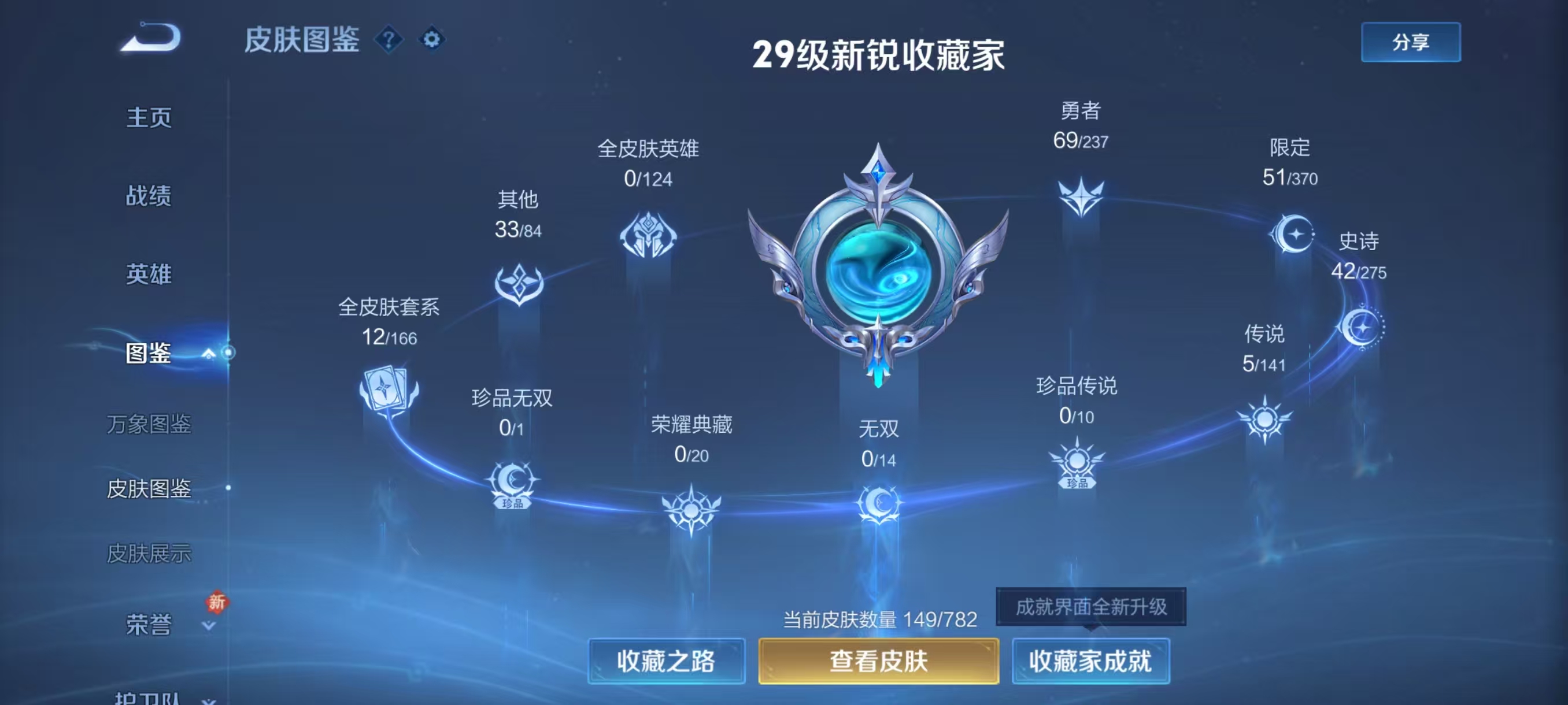 WZCMW4217898王者荣耀账号详情图6