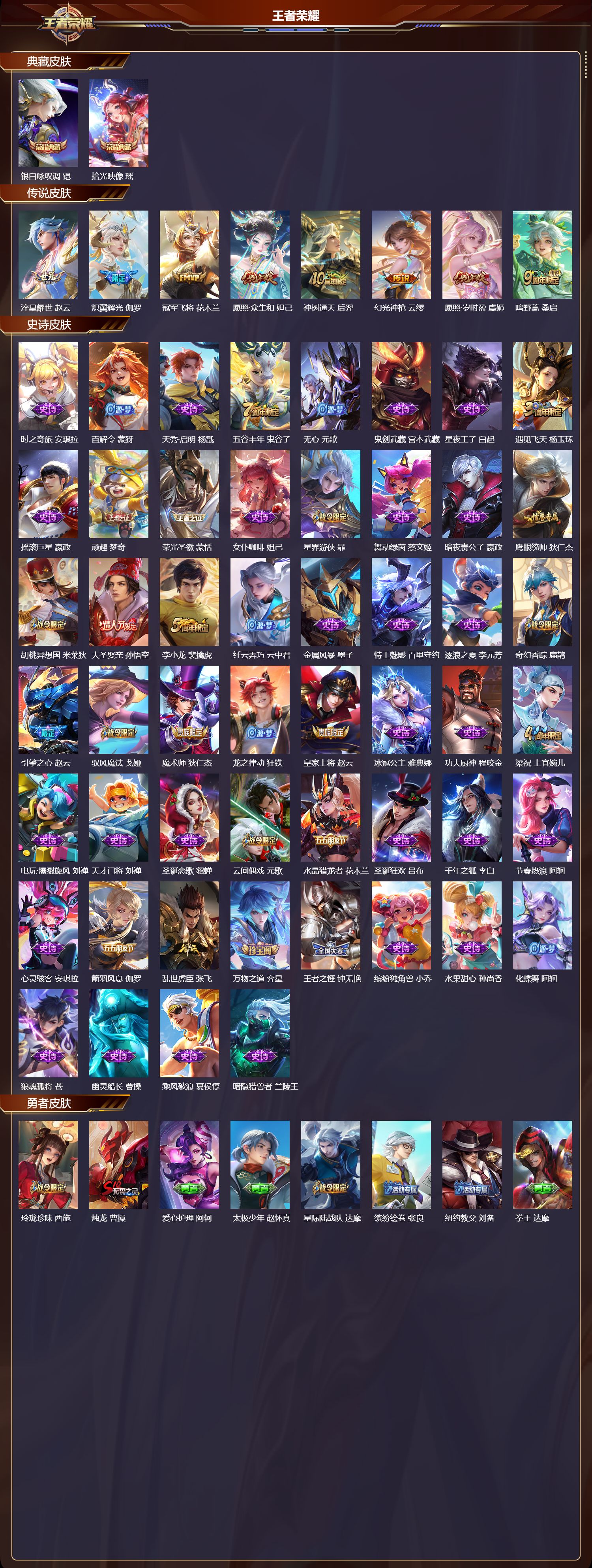 WZCMW4217171王者荣耀账号详情图6