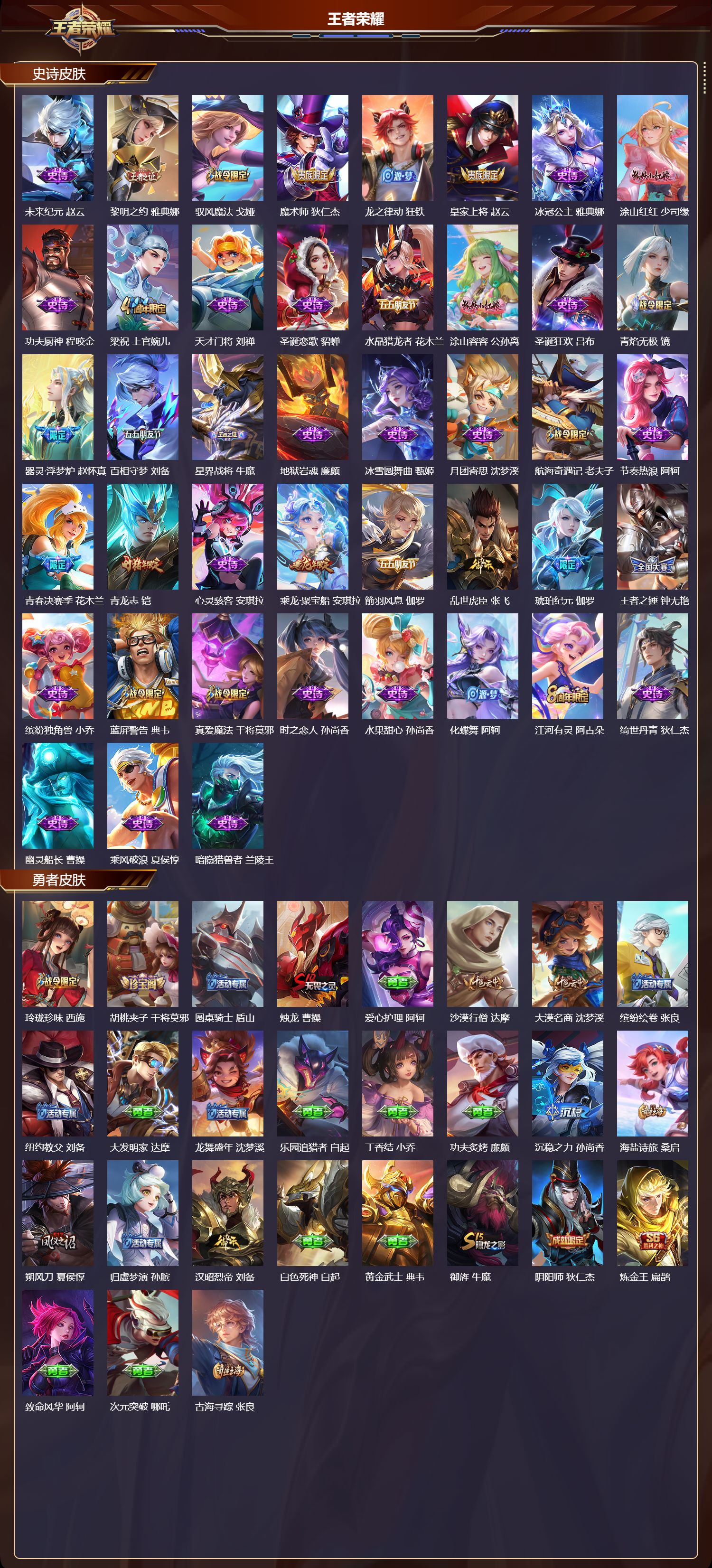 WZMK4210189王者荣耀账号详情图3