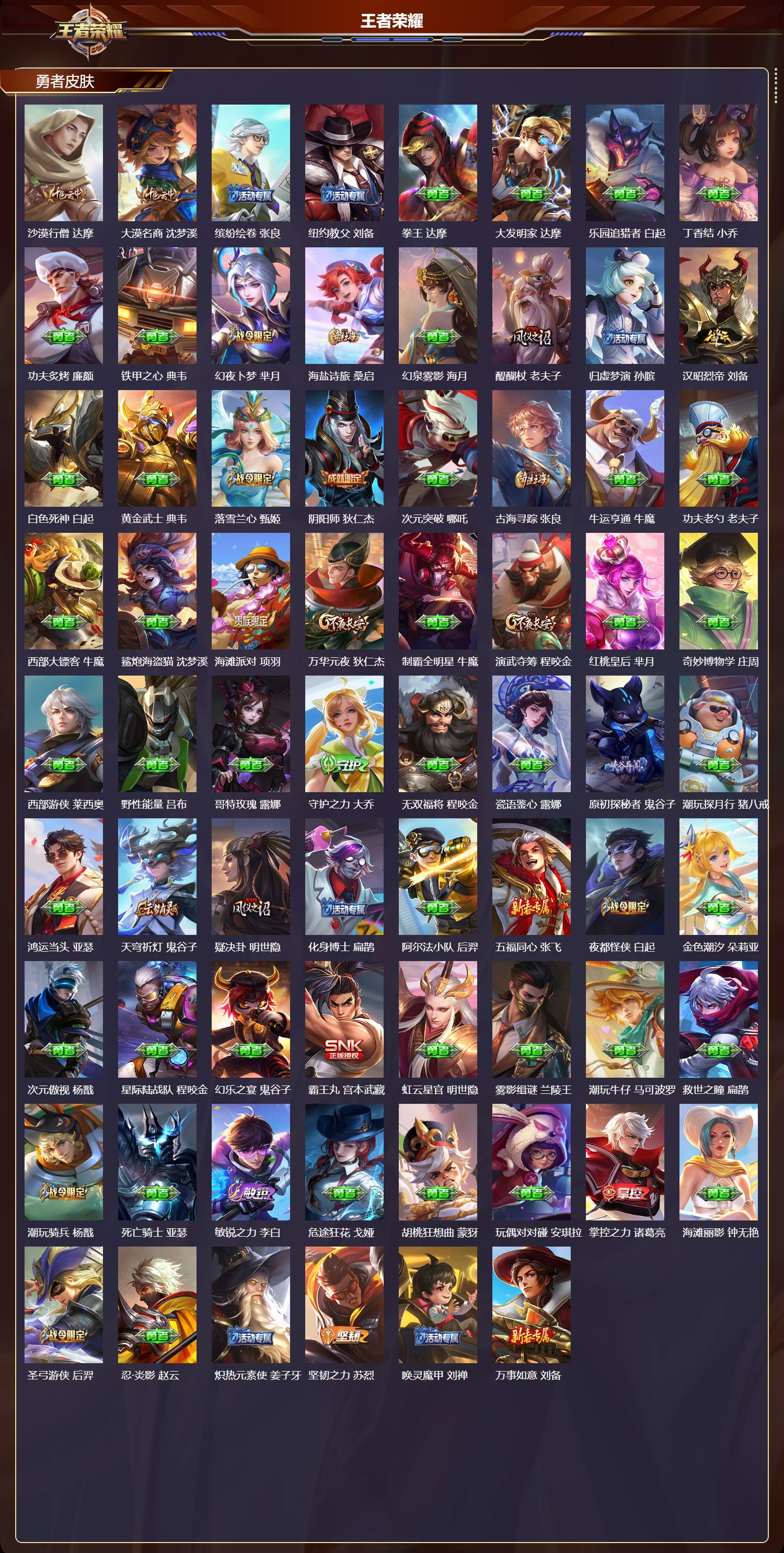 WZLX4224281王者荣耀账号详情图4