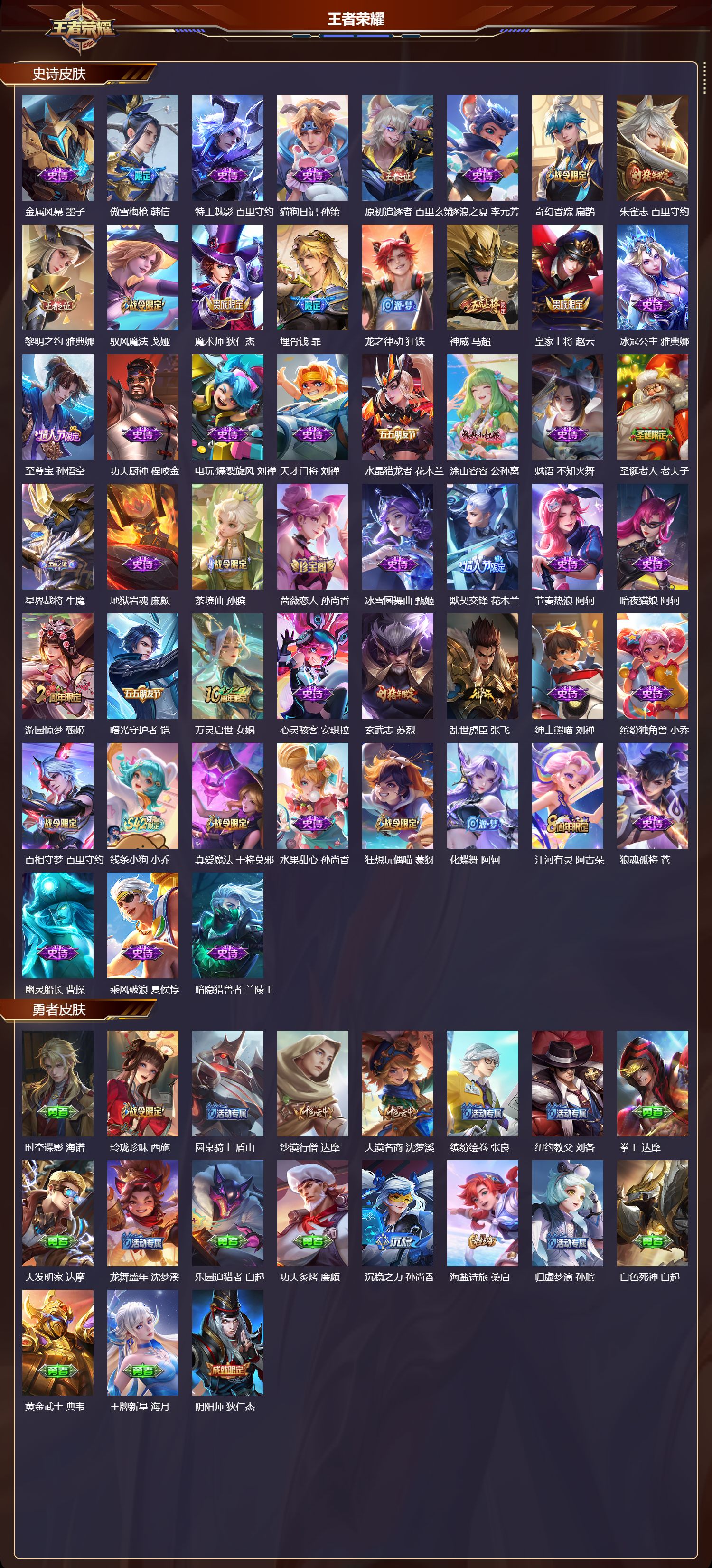 WZMK4210247王者荣耀账号详情图3 WZMK4210247王者荣耀账号详情图3