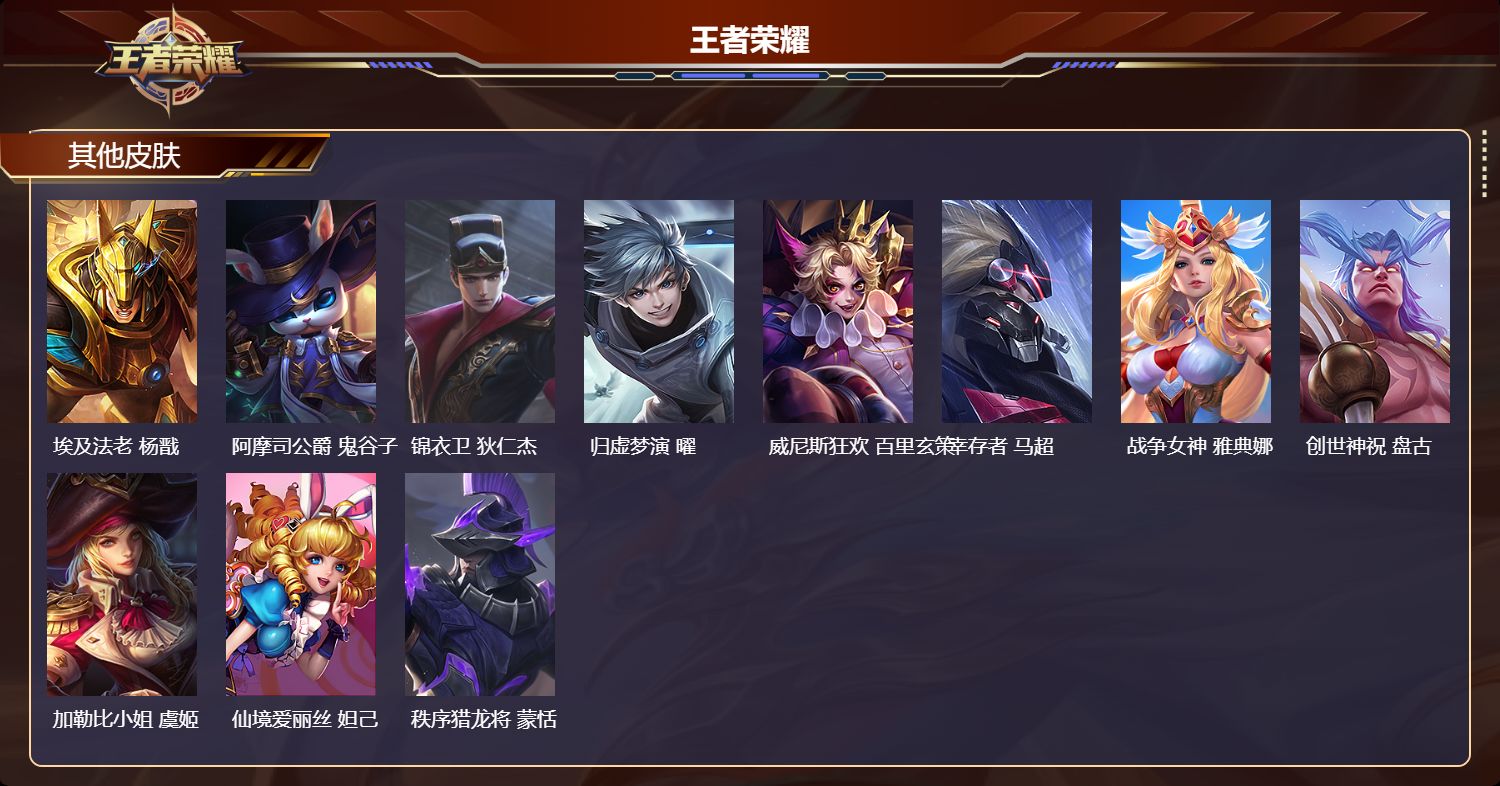 WZCMW4217212王者荣耀账号详情图11