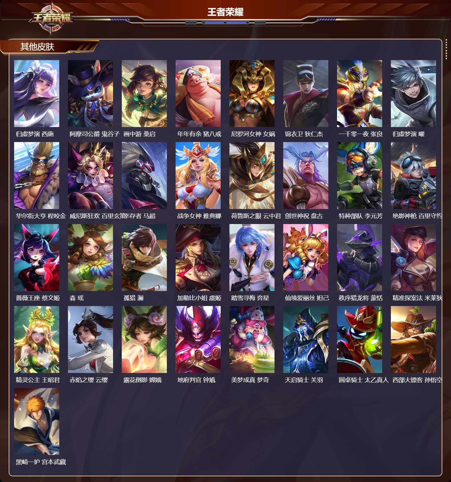 WZCMW4217817王者荣耀账号详情图11