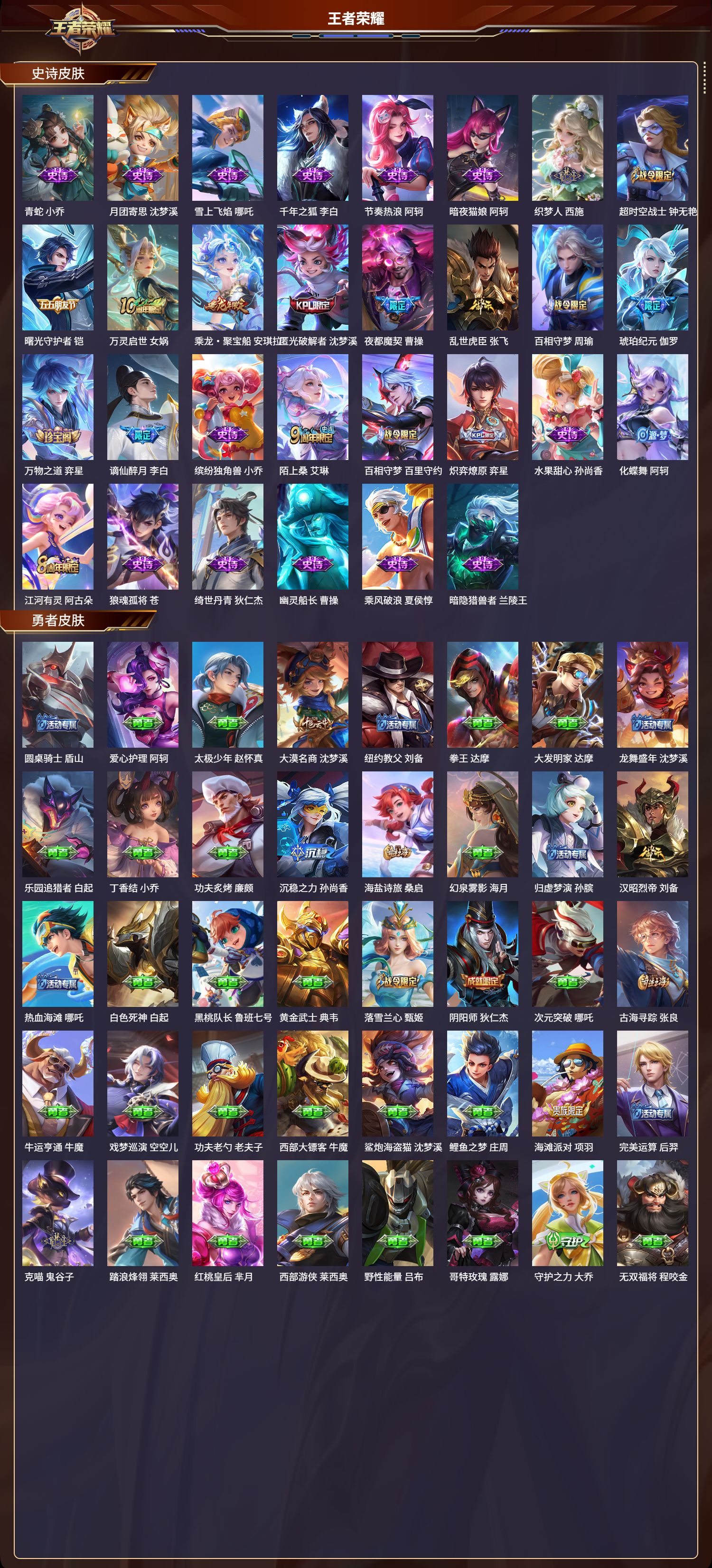 WZCMW4218511王者荣耀账号详情图5